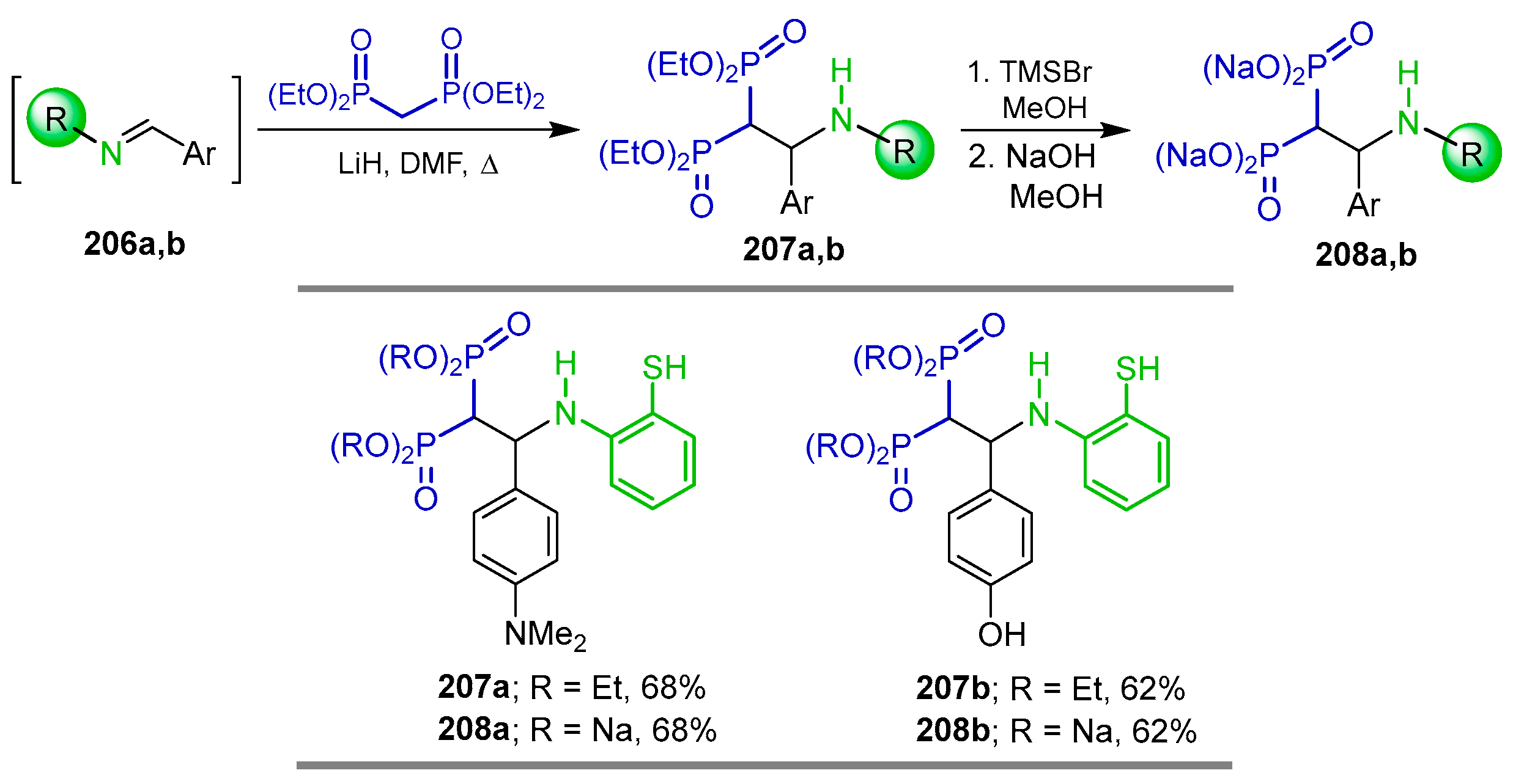 Pharmaceuticals 18 01063 sch090