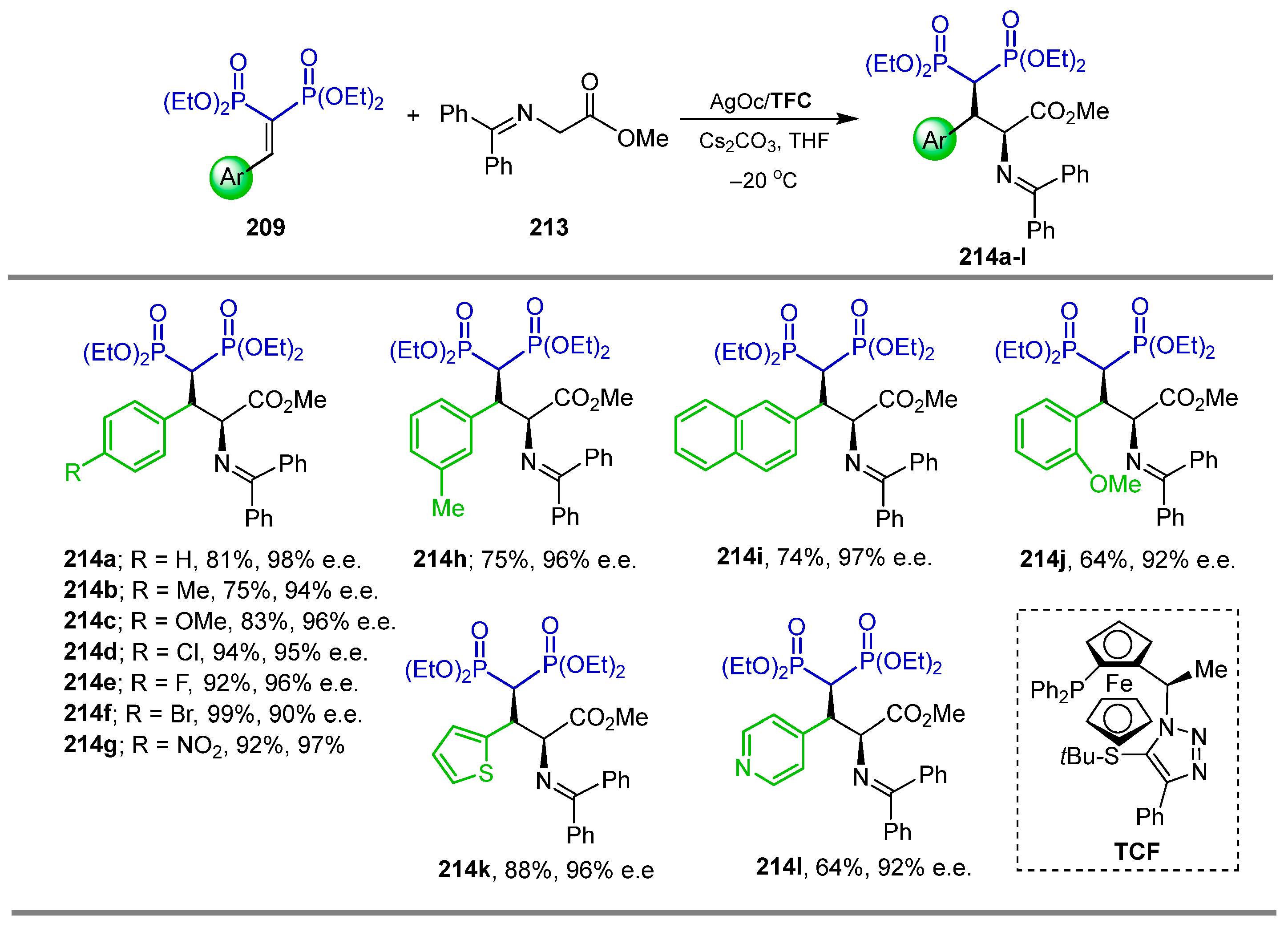 Pharmaceuticals 18 01063 sch093
