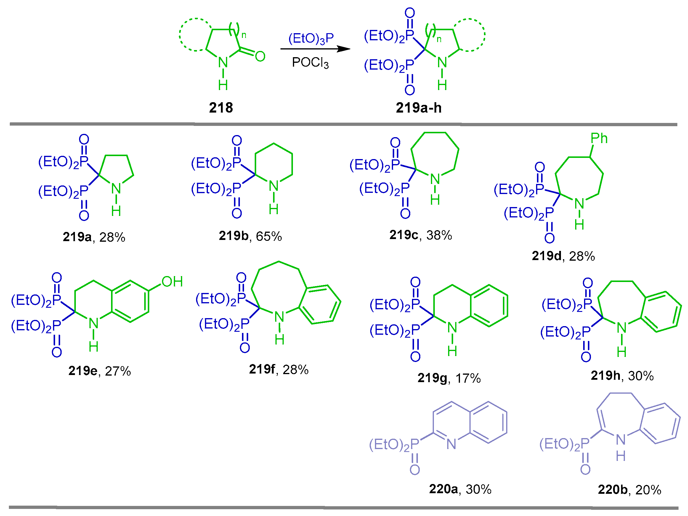 Pharmaceuticals 18 01063 sch095