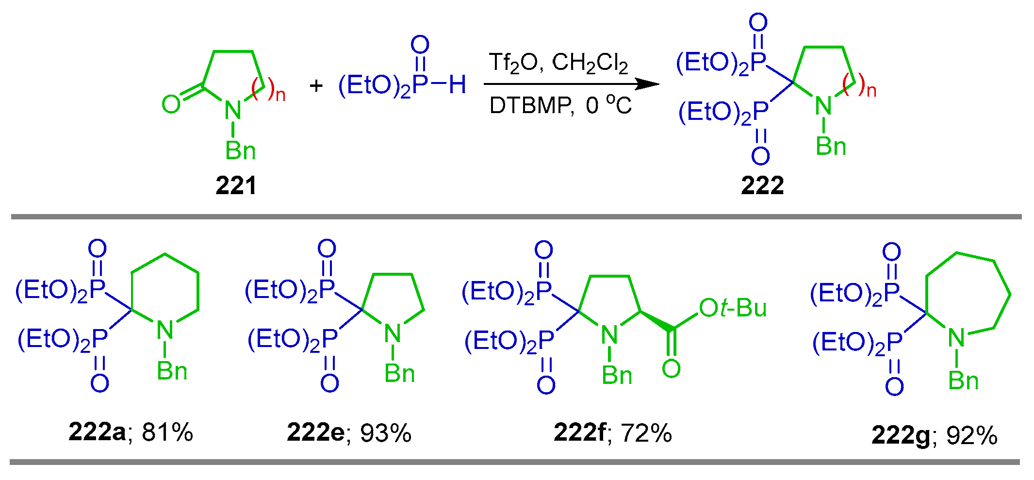 Pharmaceuticals 18 01063 sch097