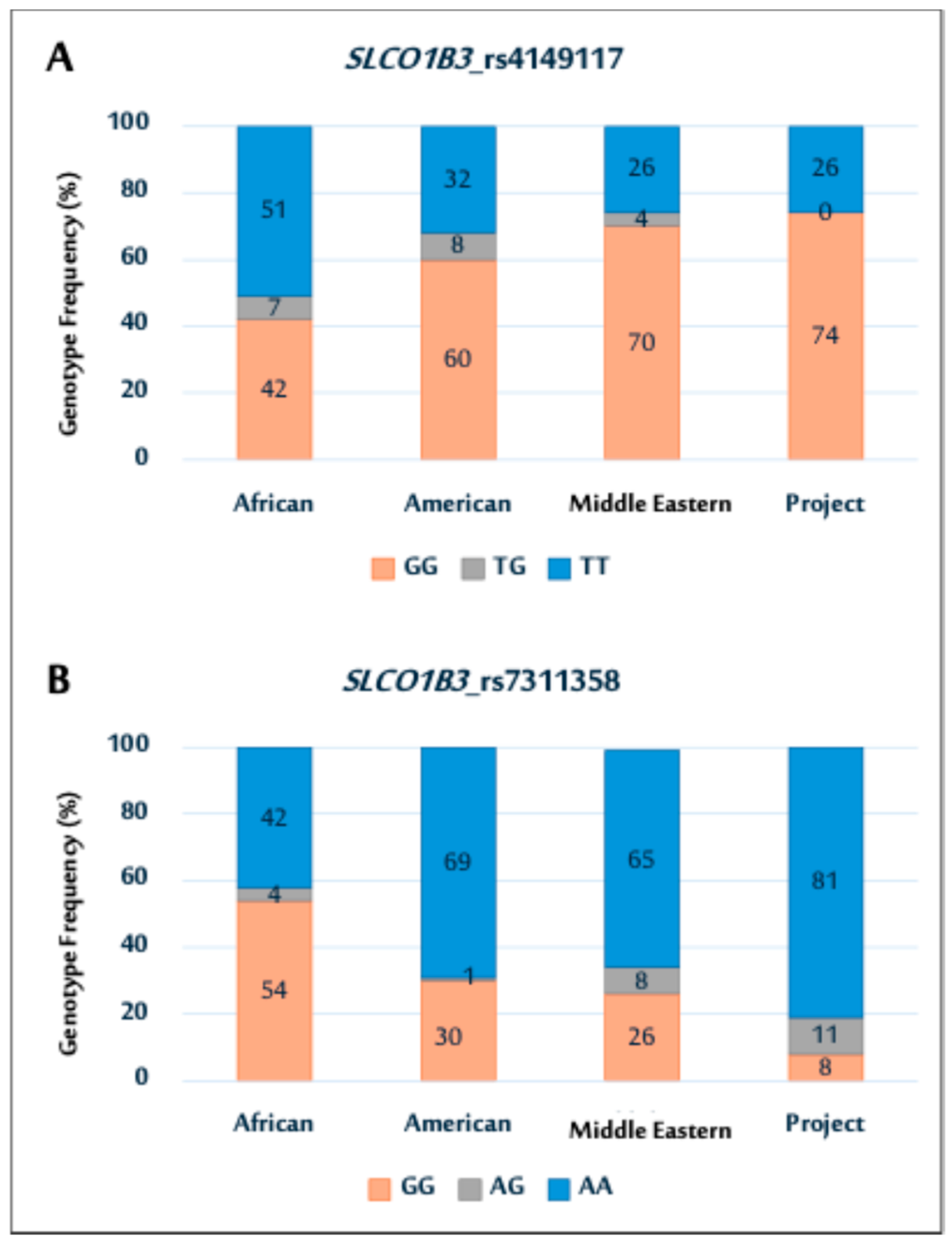 Pharmaceuticals 18 01069 g001