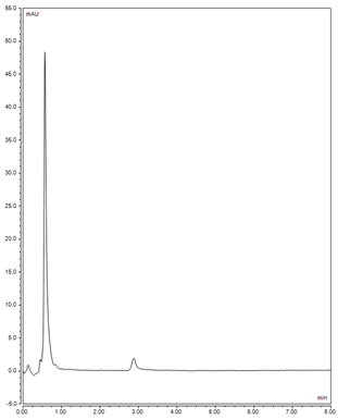 Pharmaceuticals 18 01071 i001