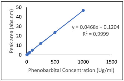 Pharmaceuticals 18 01071 i002