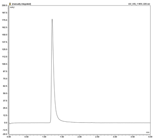 Pharmaceuticals 18 01071 i003