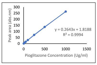 Pharmaceuticals 18 01071 i004
