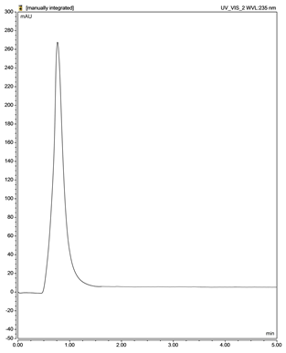 Pharmaceuticals 18 01071 i005