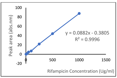 Pharmaceuticals 18 01071 i006