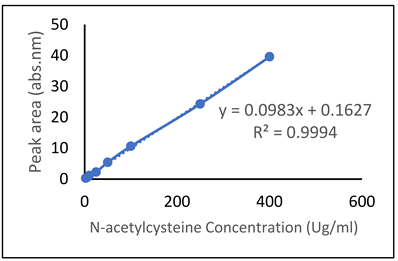 Pharmaceuticals 18 01071 i008