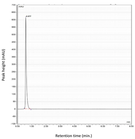 Pharmaceuticals 18 01071 i009