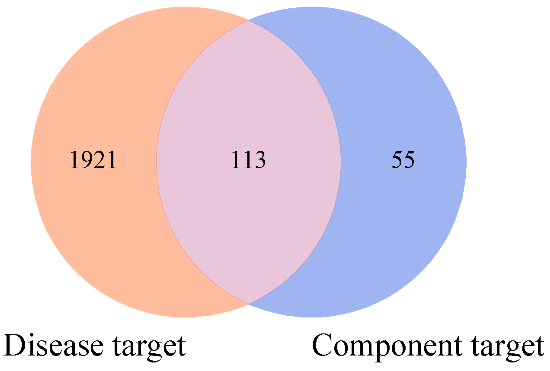 Pharmaceuticals 18 01072 g002