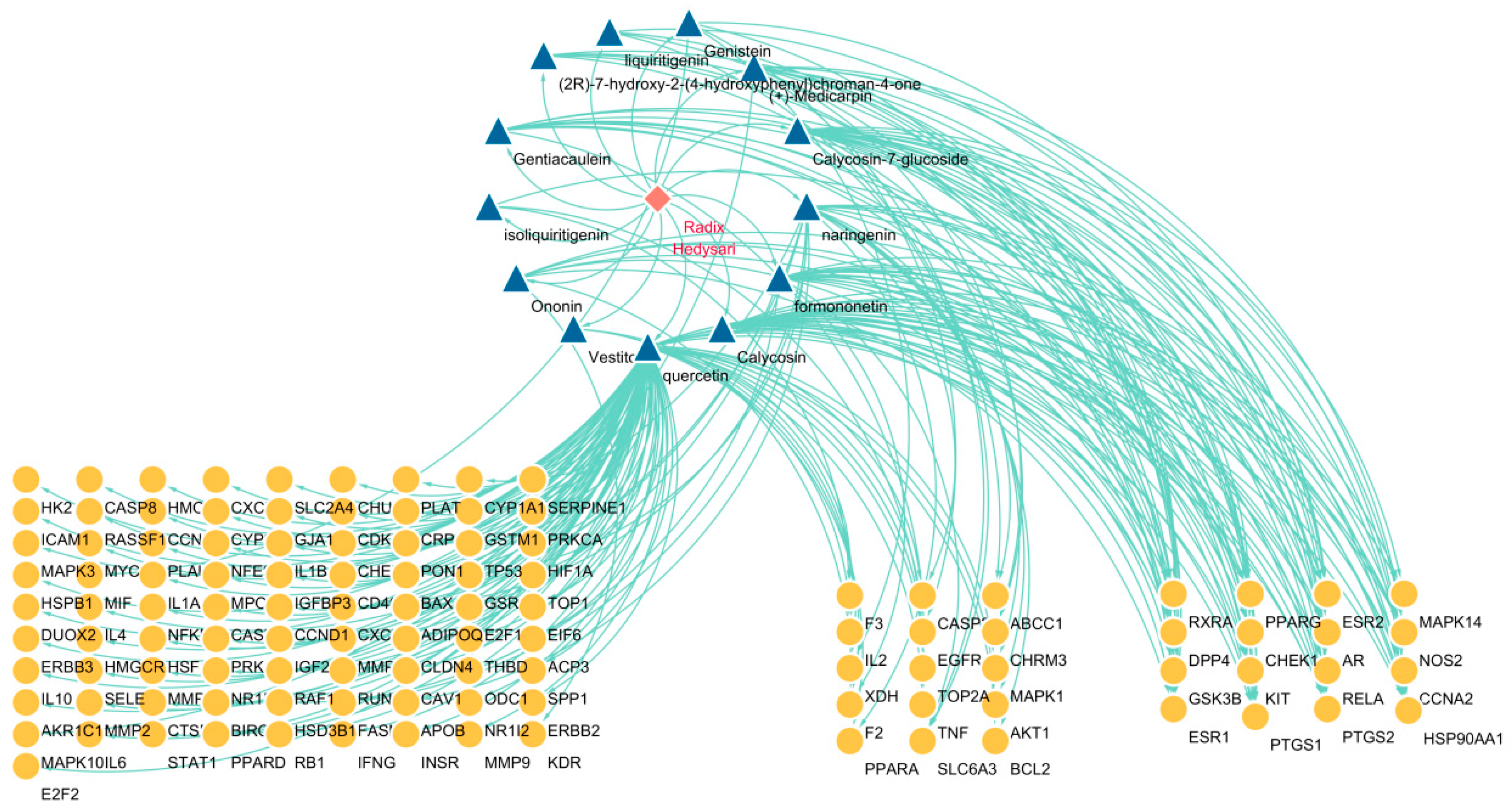 Pharmaceuticals 18 01072 g003