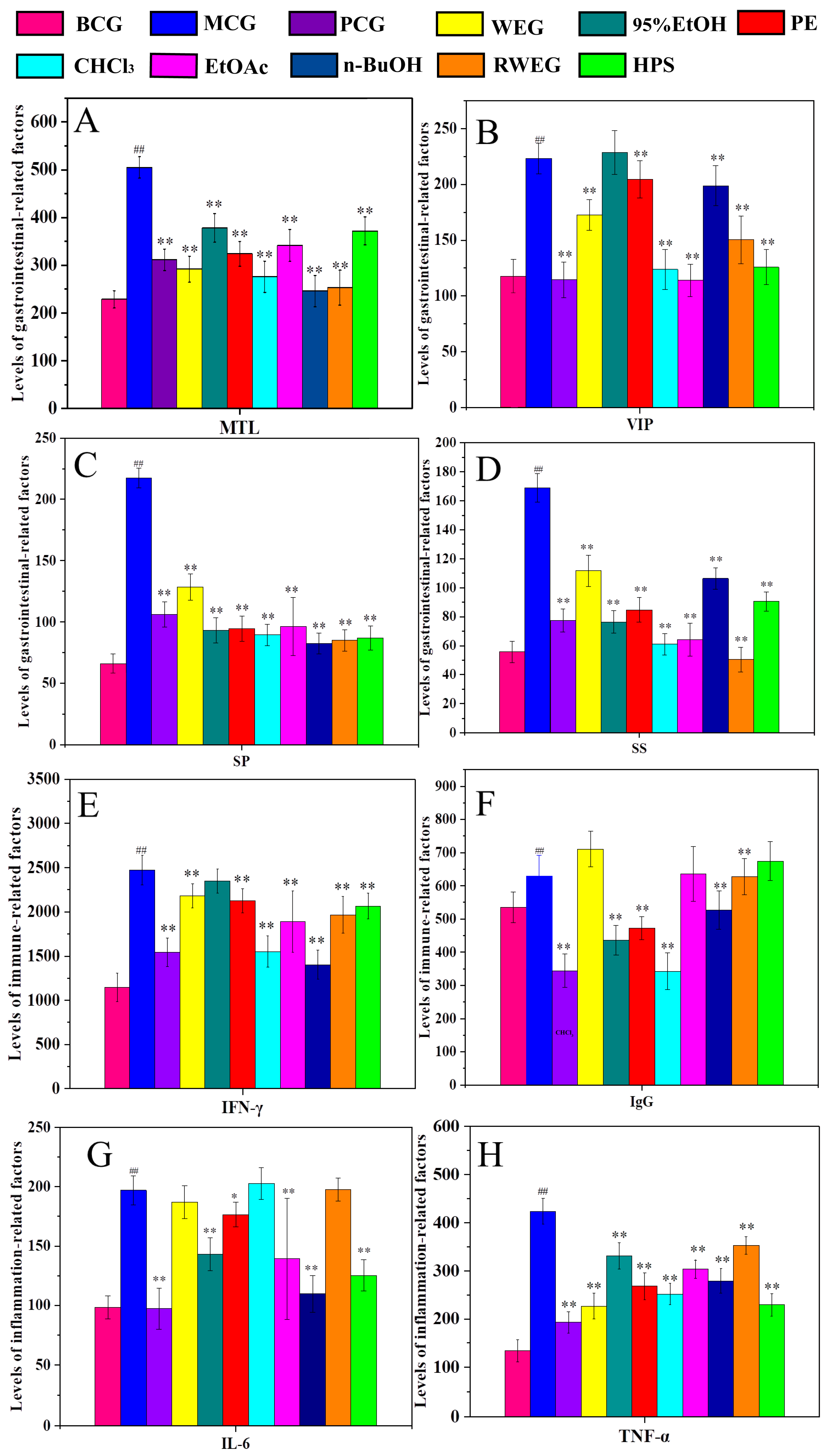 Pharmaceuticals 18 01072 g009