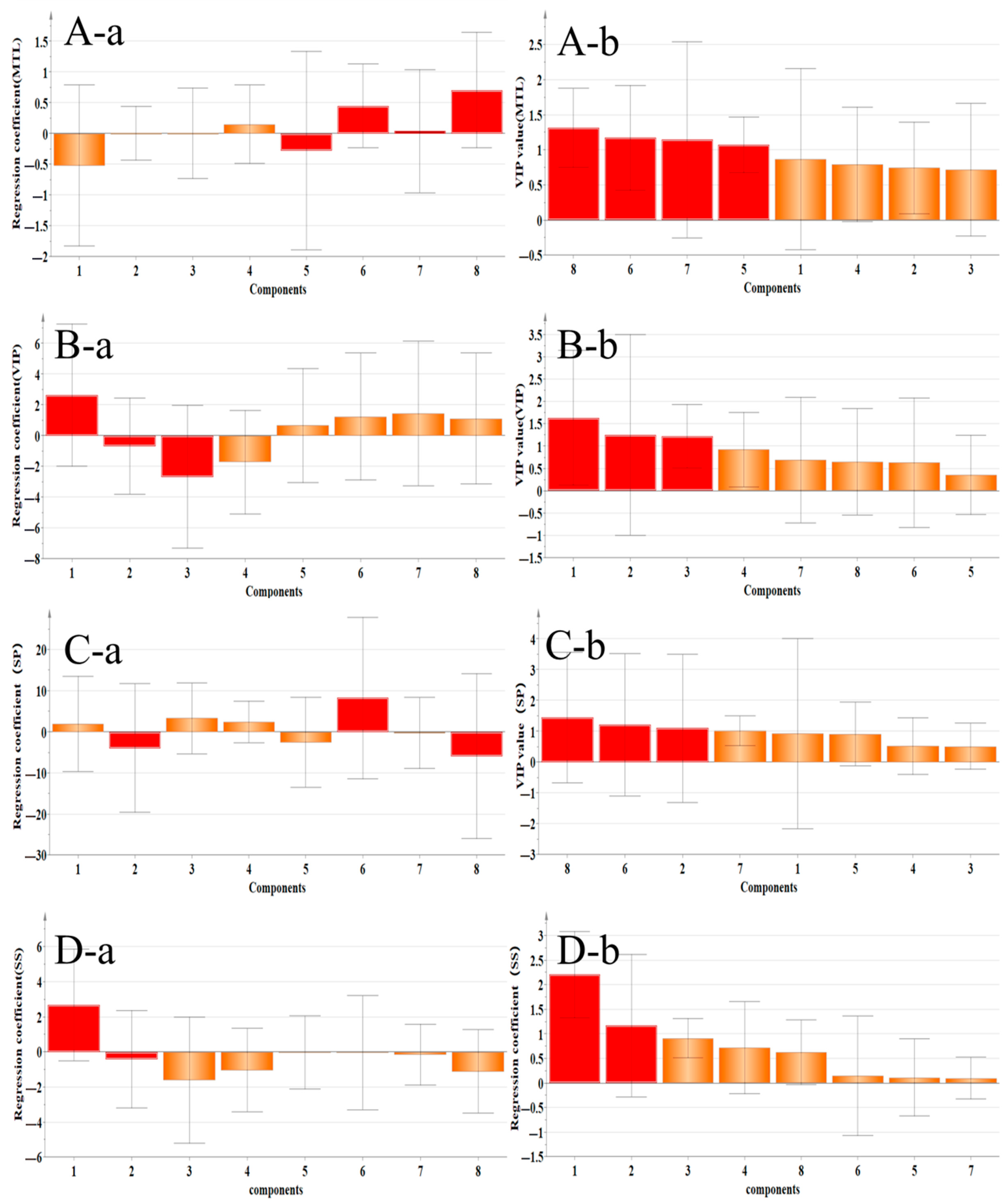 Pharmaceuticals 18 01072 g015