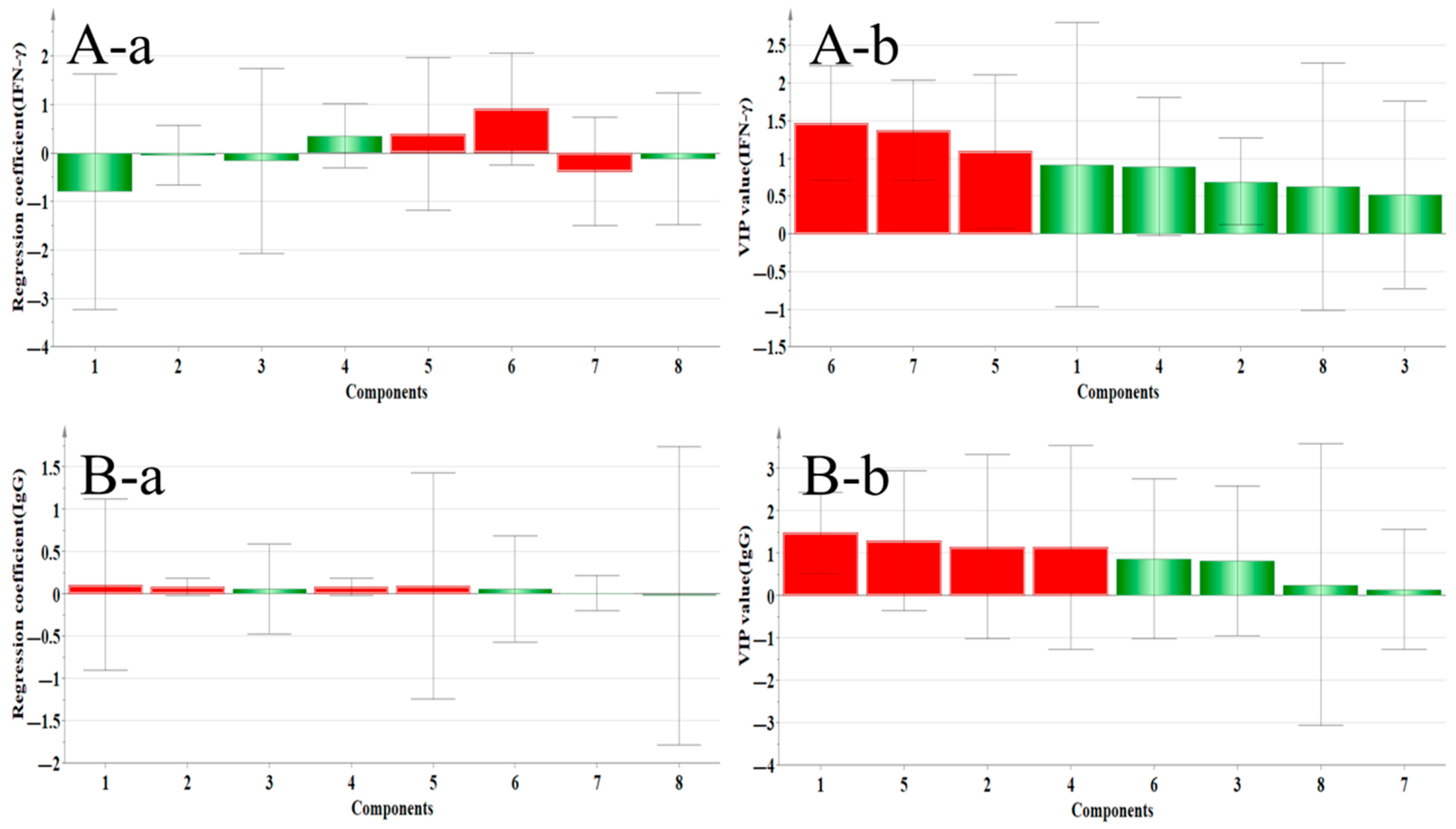 Pharmaceuticals 18 01072 g016