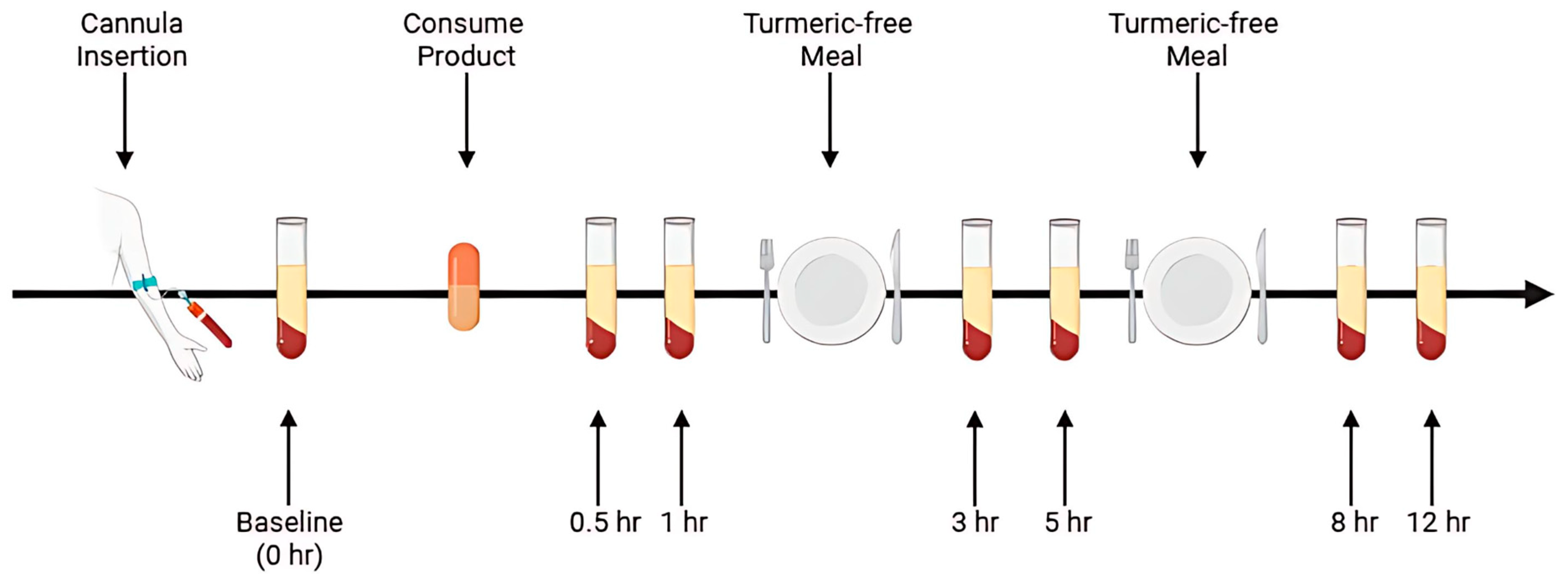 Pharmaceuticals 18 01073 g002