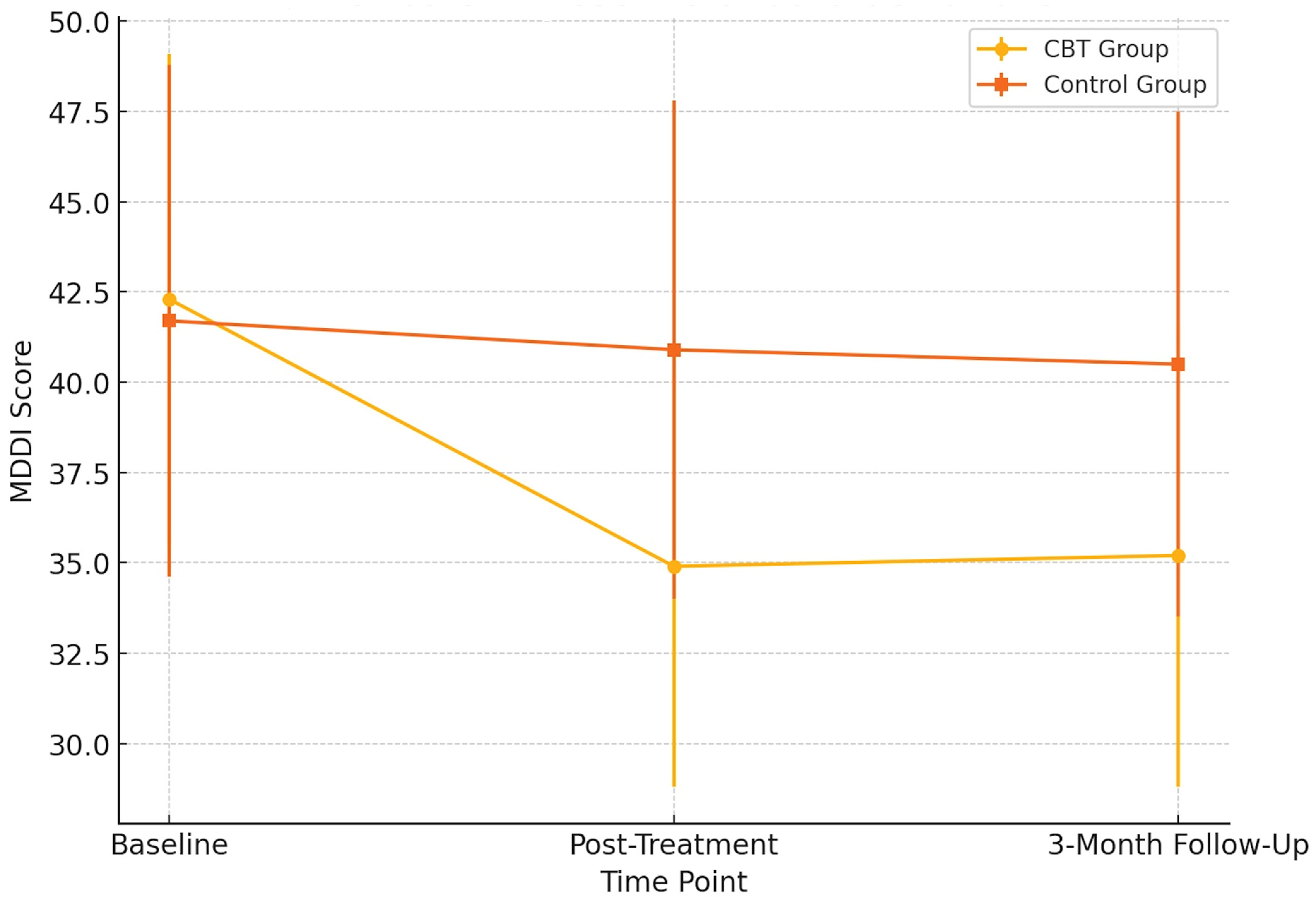 Pharmaceuticals 18 01081 g001