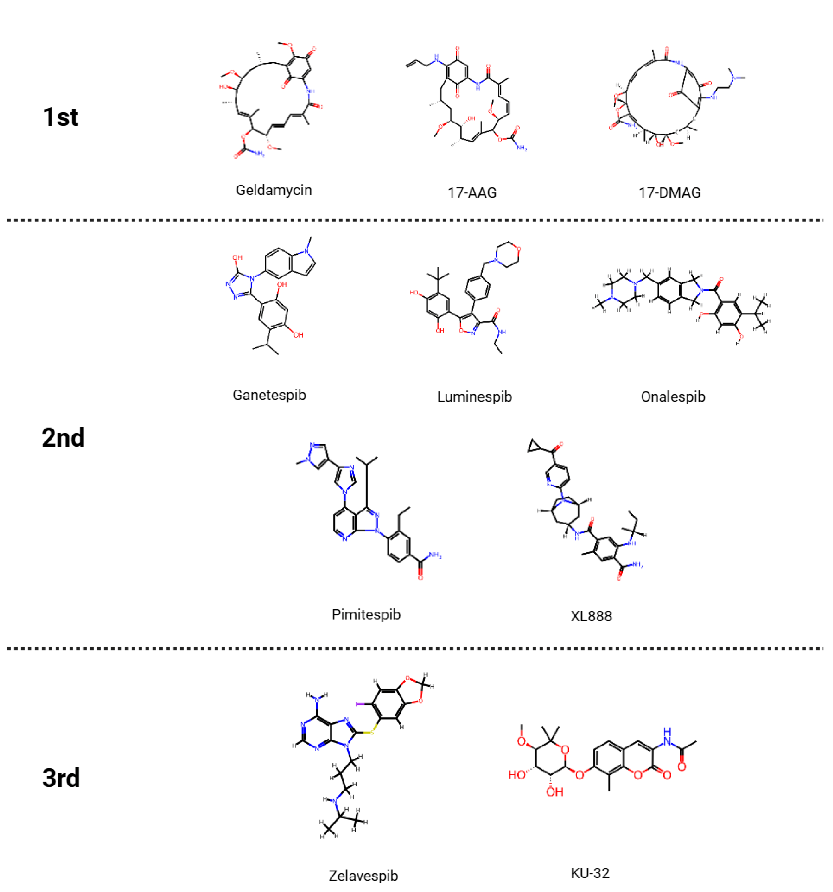 Pharmaceuticals 18 01083 g001
