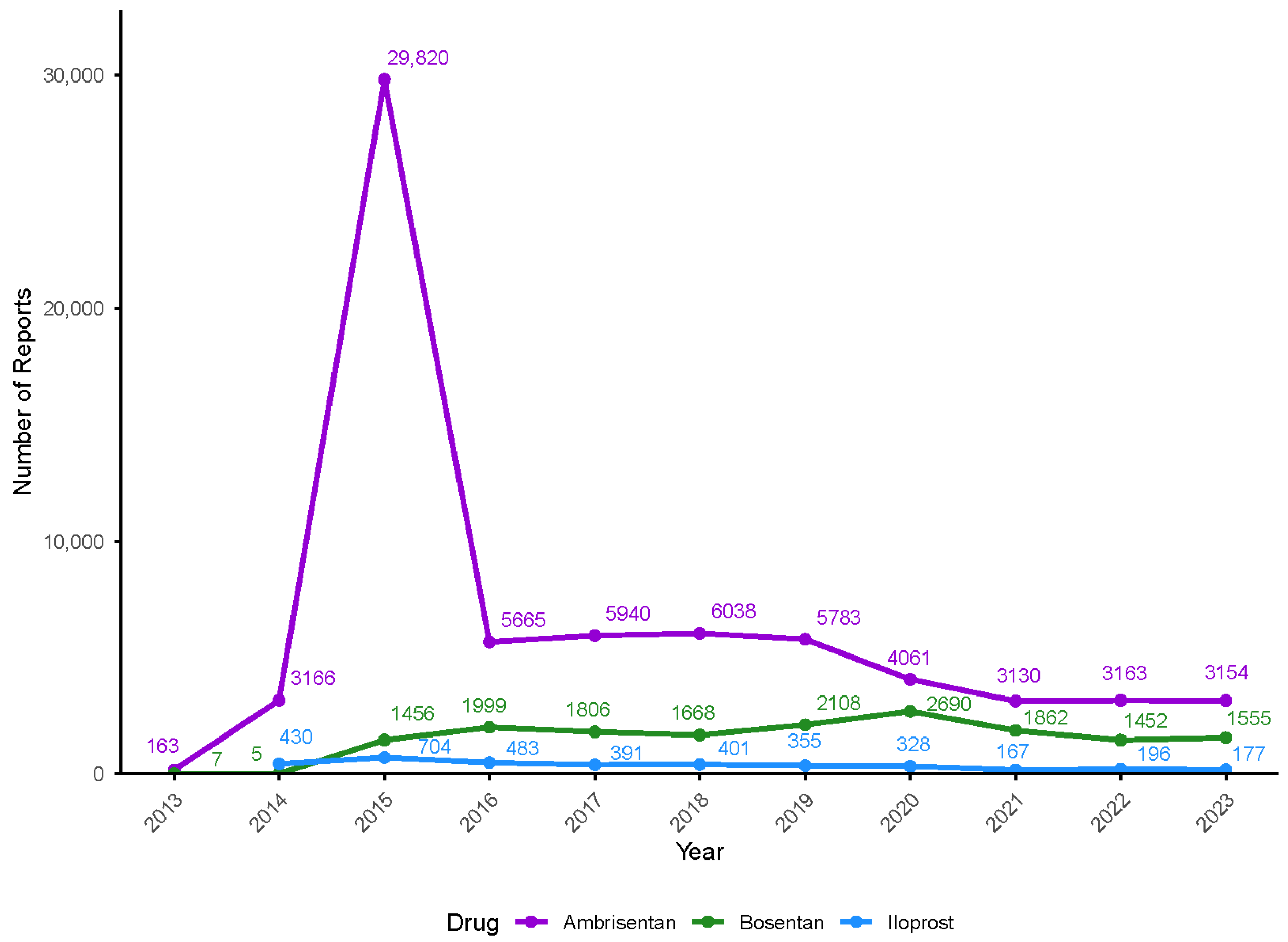 Pharmaceuticals 18 01084 g001