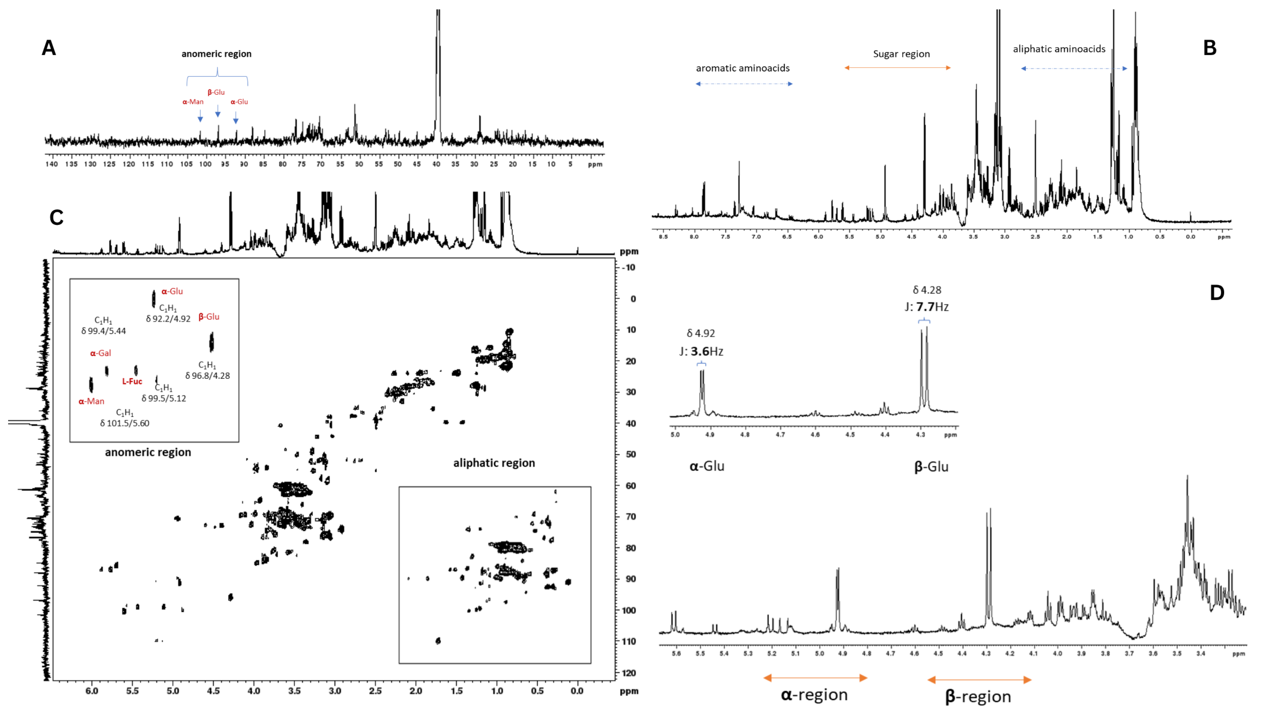 Pharmaceuticals 18 01085 g001