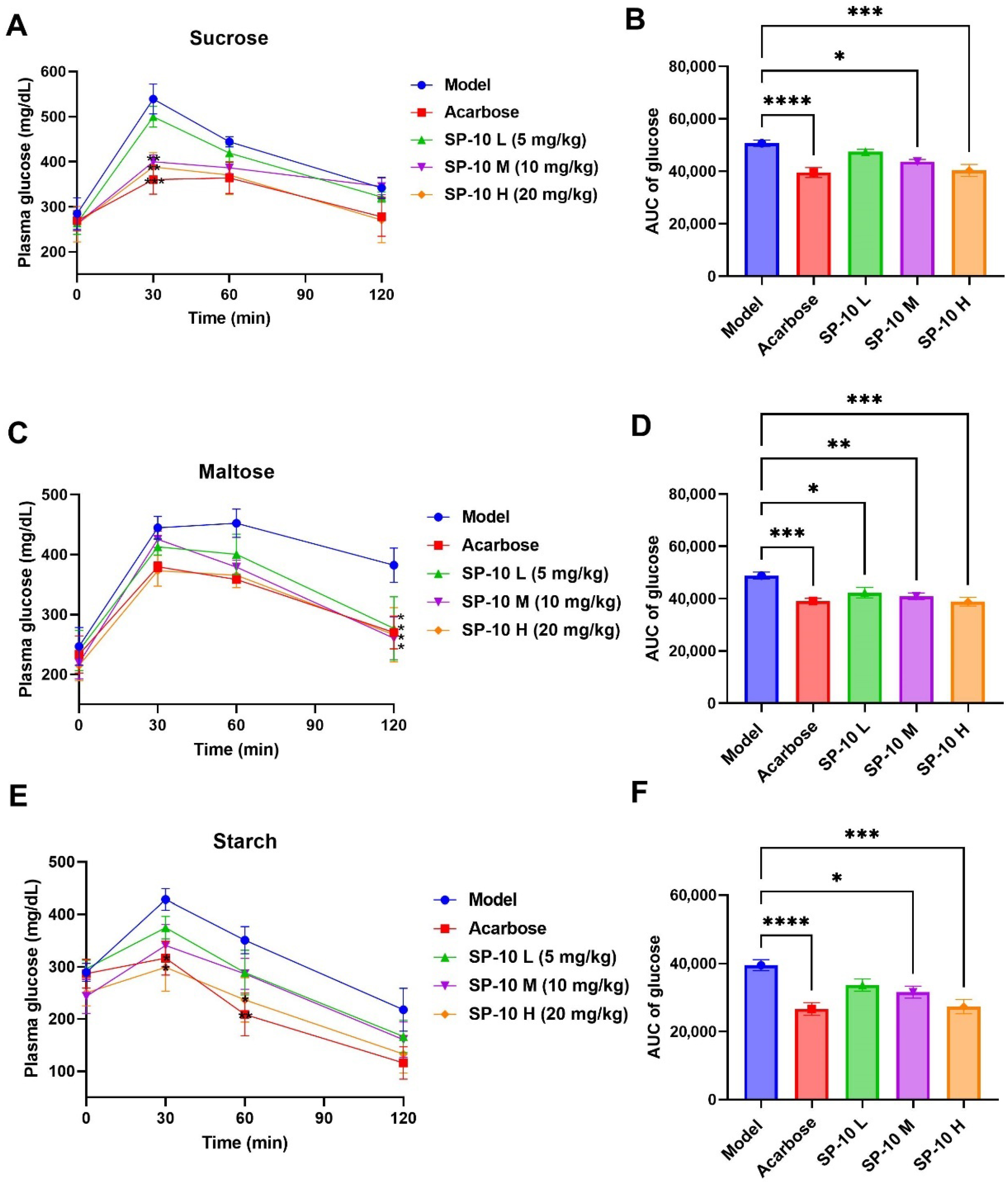 Pharmaceuticals 18 01087 g002