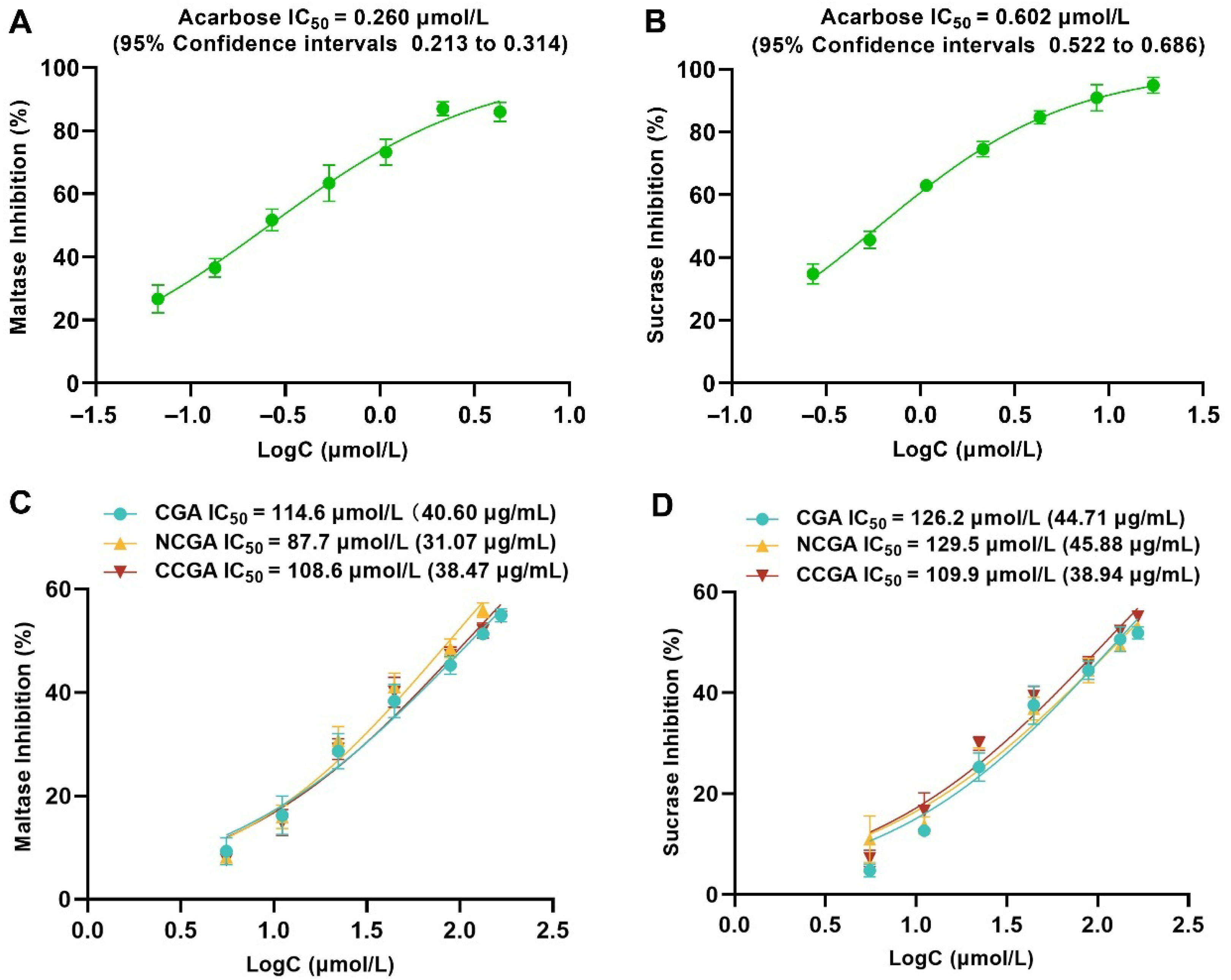 Pharmaceuticals 18 01087 g004