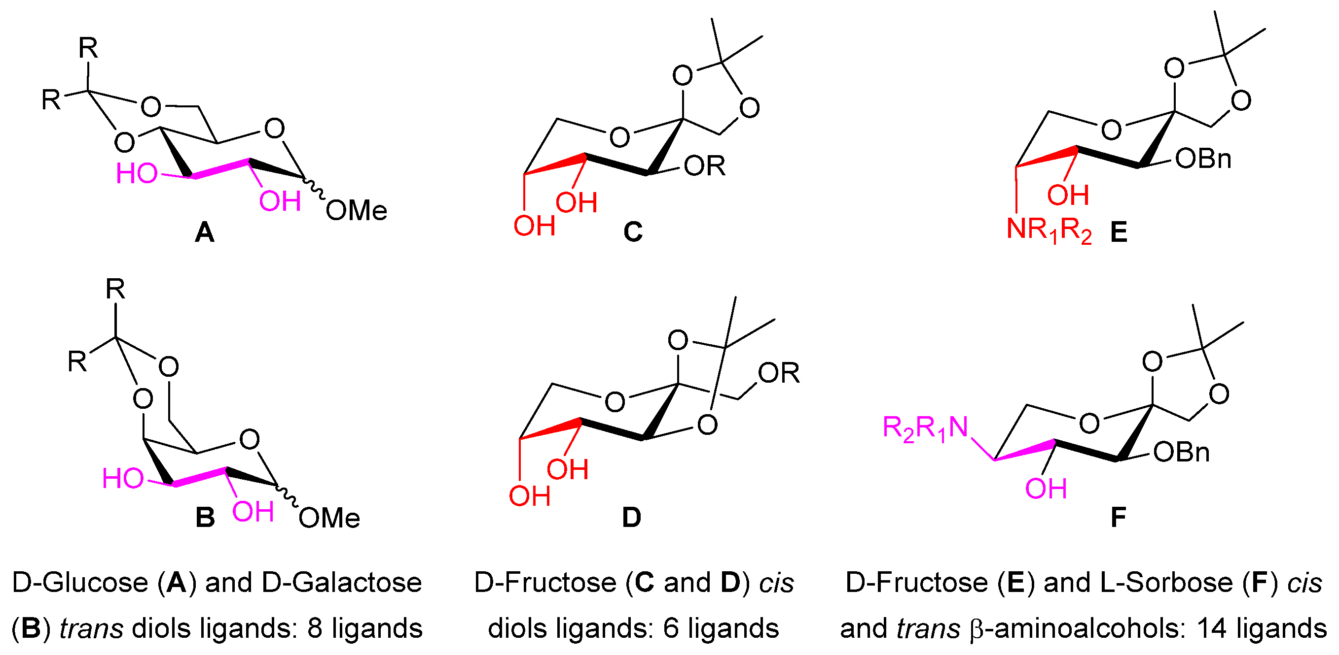 Pharmaceuticals 18 01088 g001