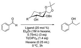 Pharmaceuticals 18 01088 i002