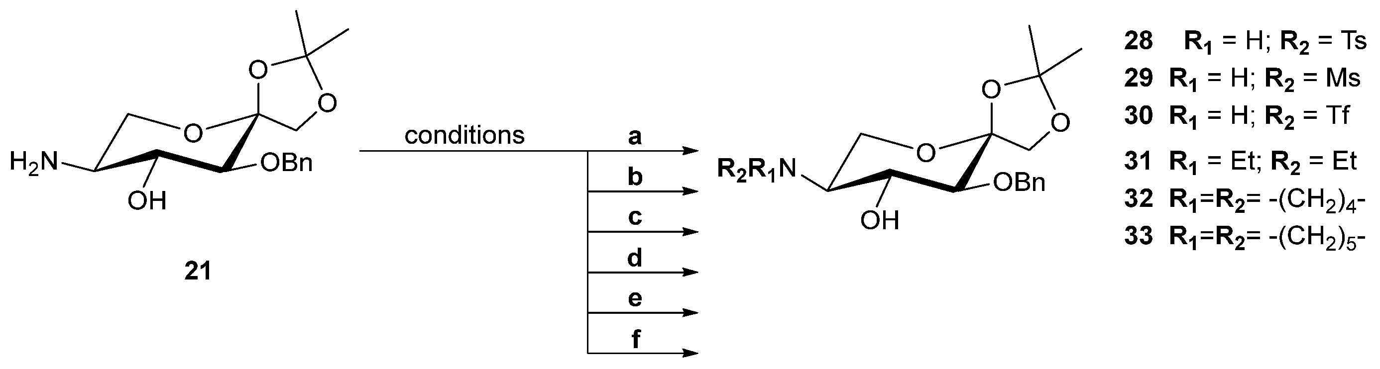 Pharmaceuticals 18 01088 sch003