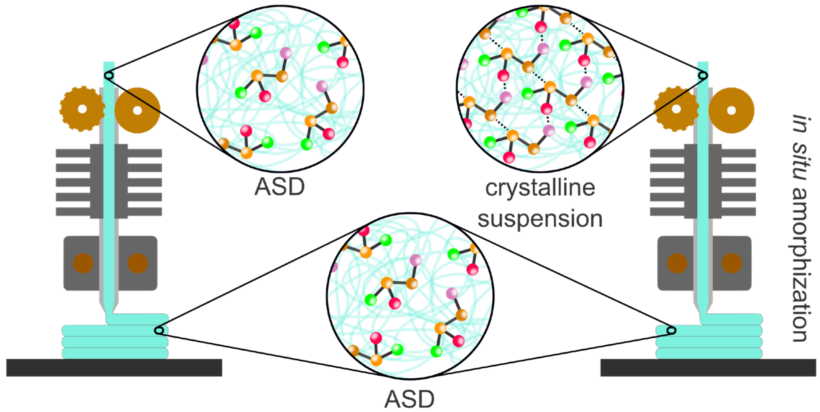 Pharmaceuticals 18 01089 g005