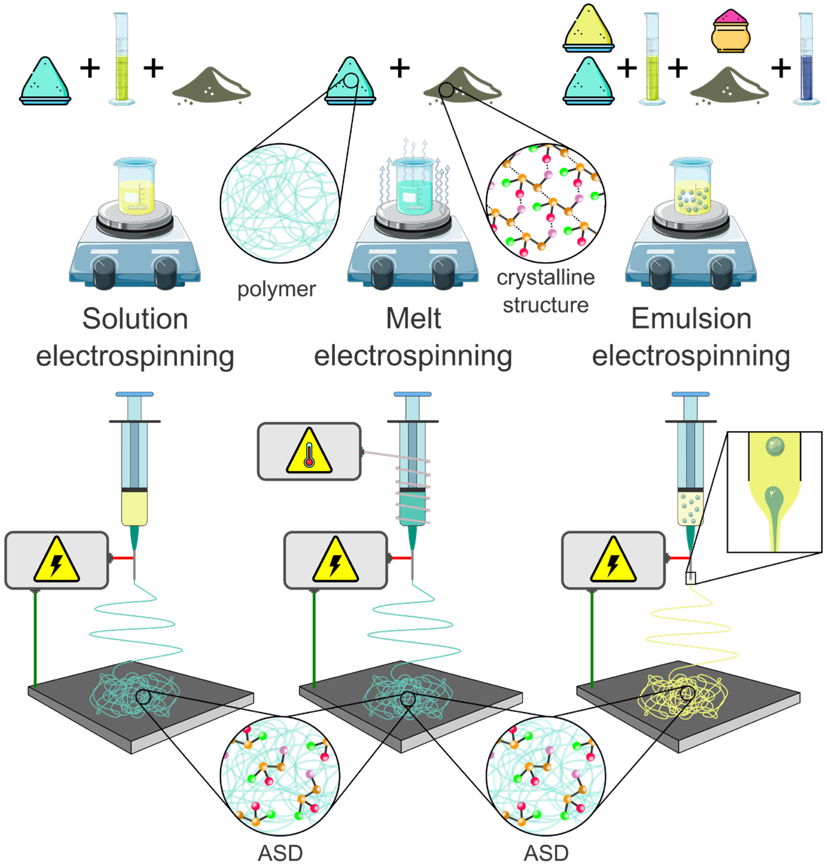 Pharmaceuticals 18 01089 g006