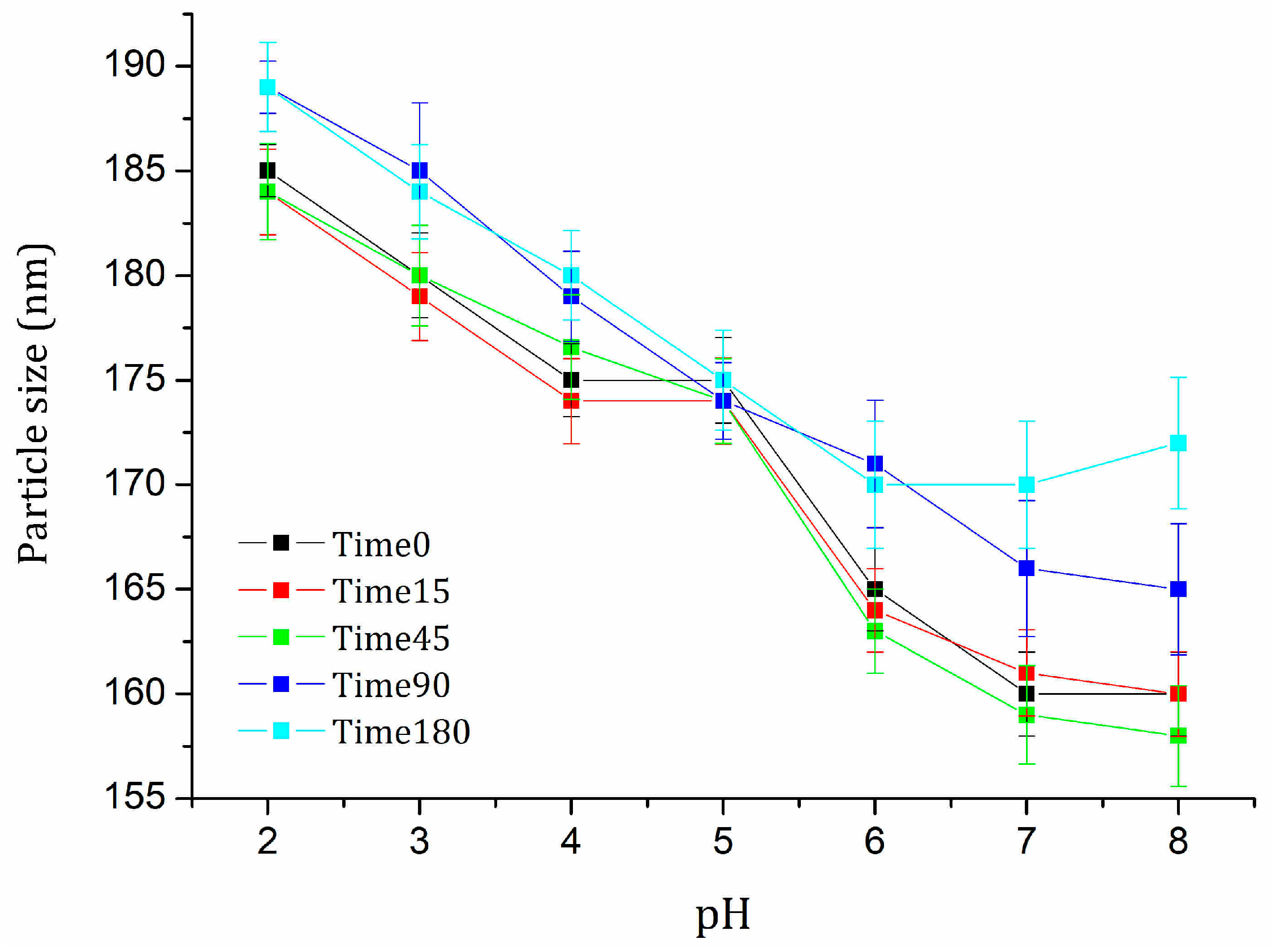 Pharmaceuticals 18 01094 g007