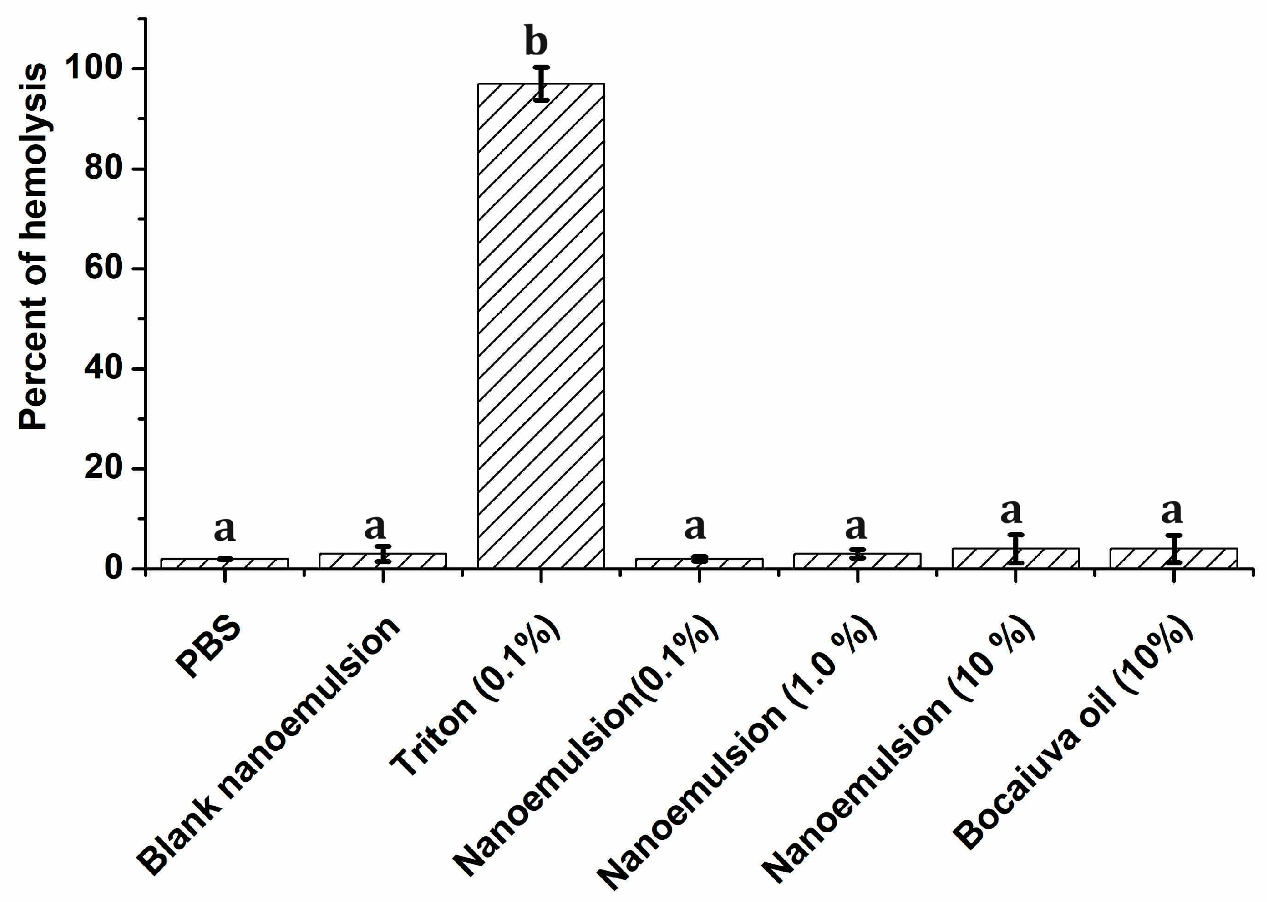 Pharmaceuticals 18 01094 g008
