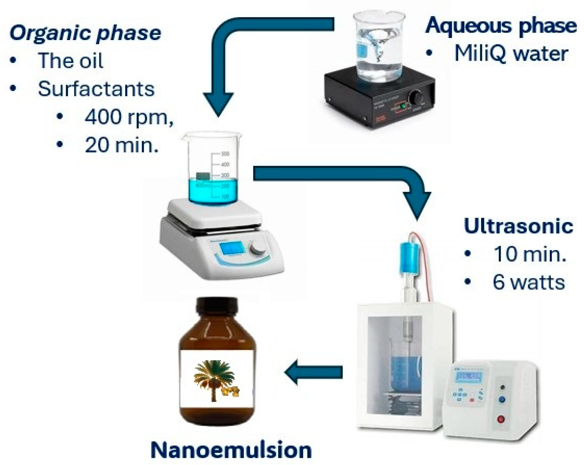 Pharmaceuticals 18 01094 g010