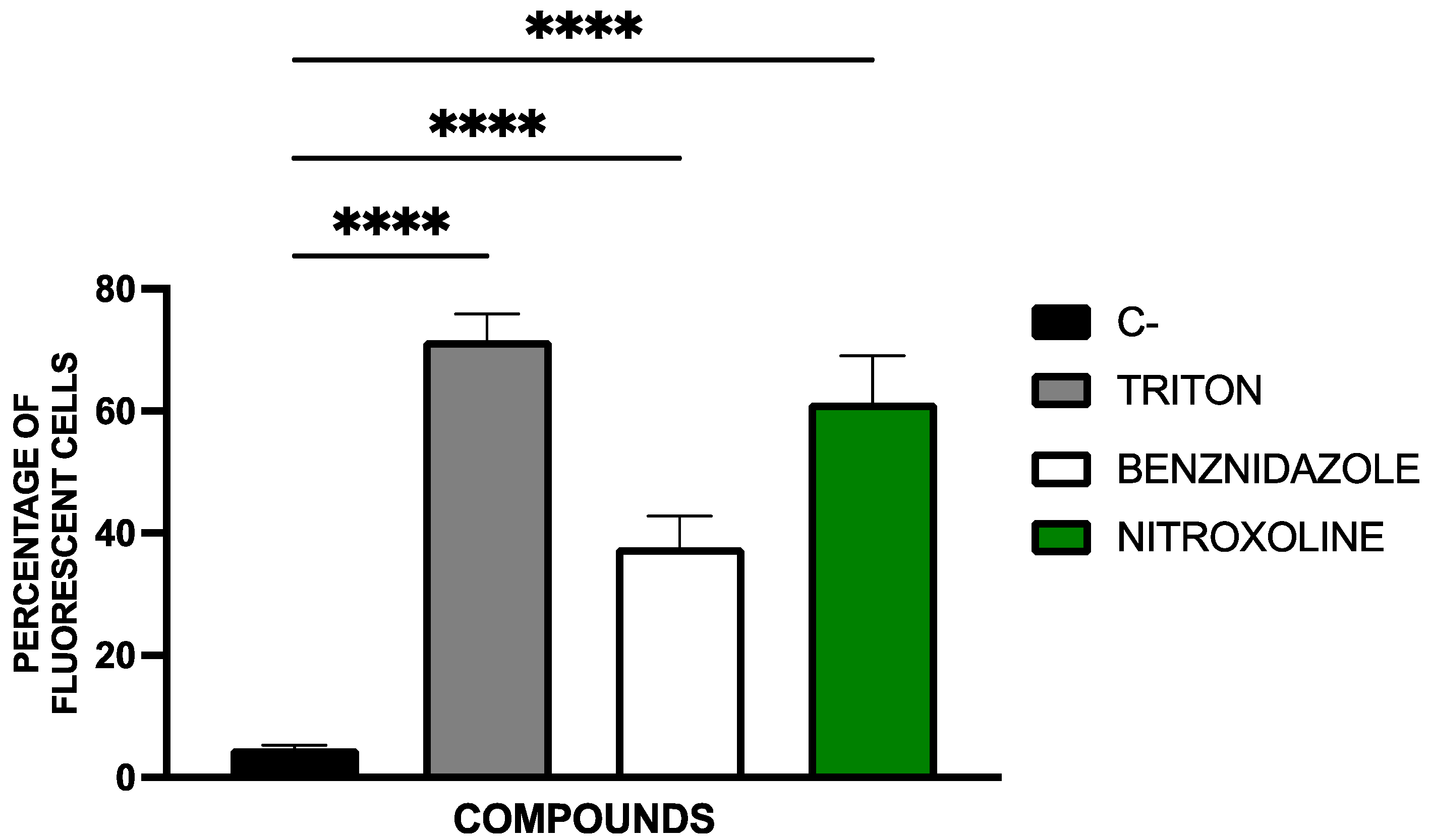Pharmaceuticals 18 01106 g007
