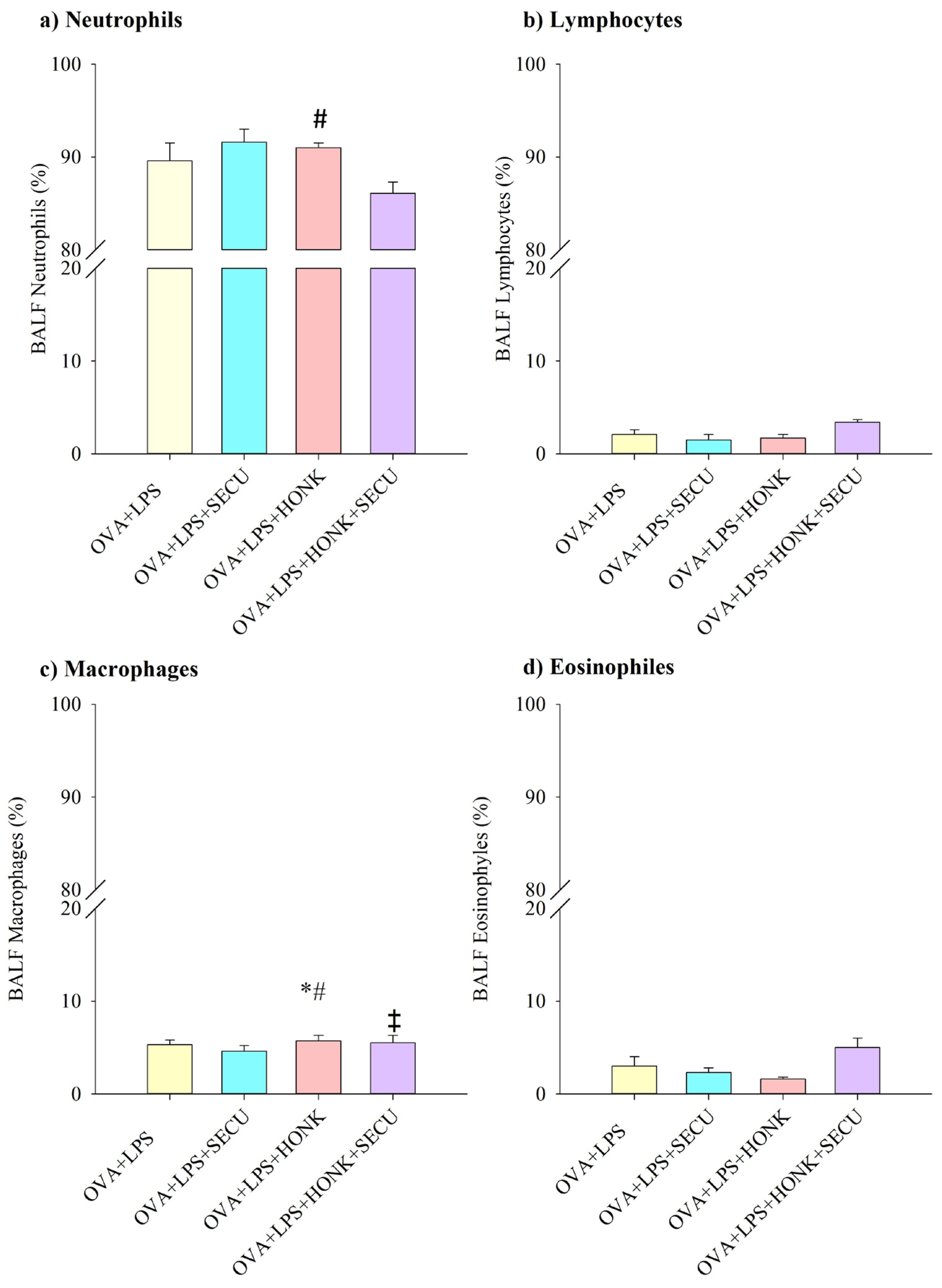 Pharmaceuticals 18 01108 g004