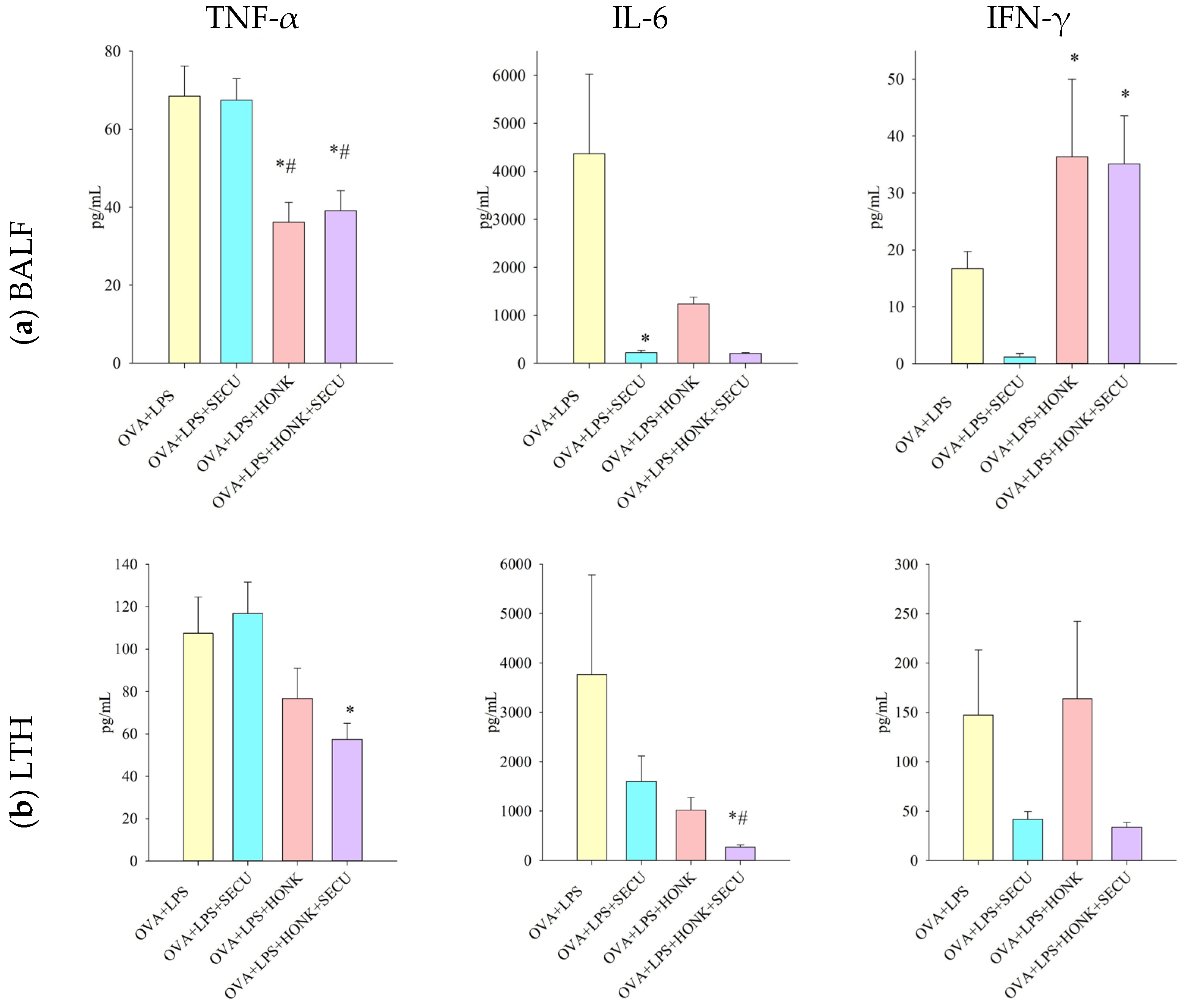Pharmaceuticals 18 01108 g005
