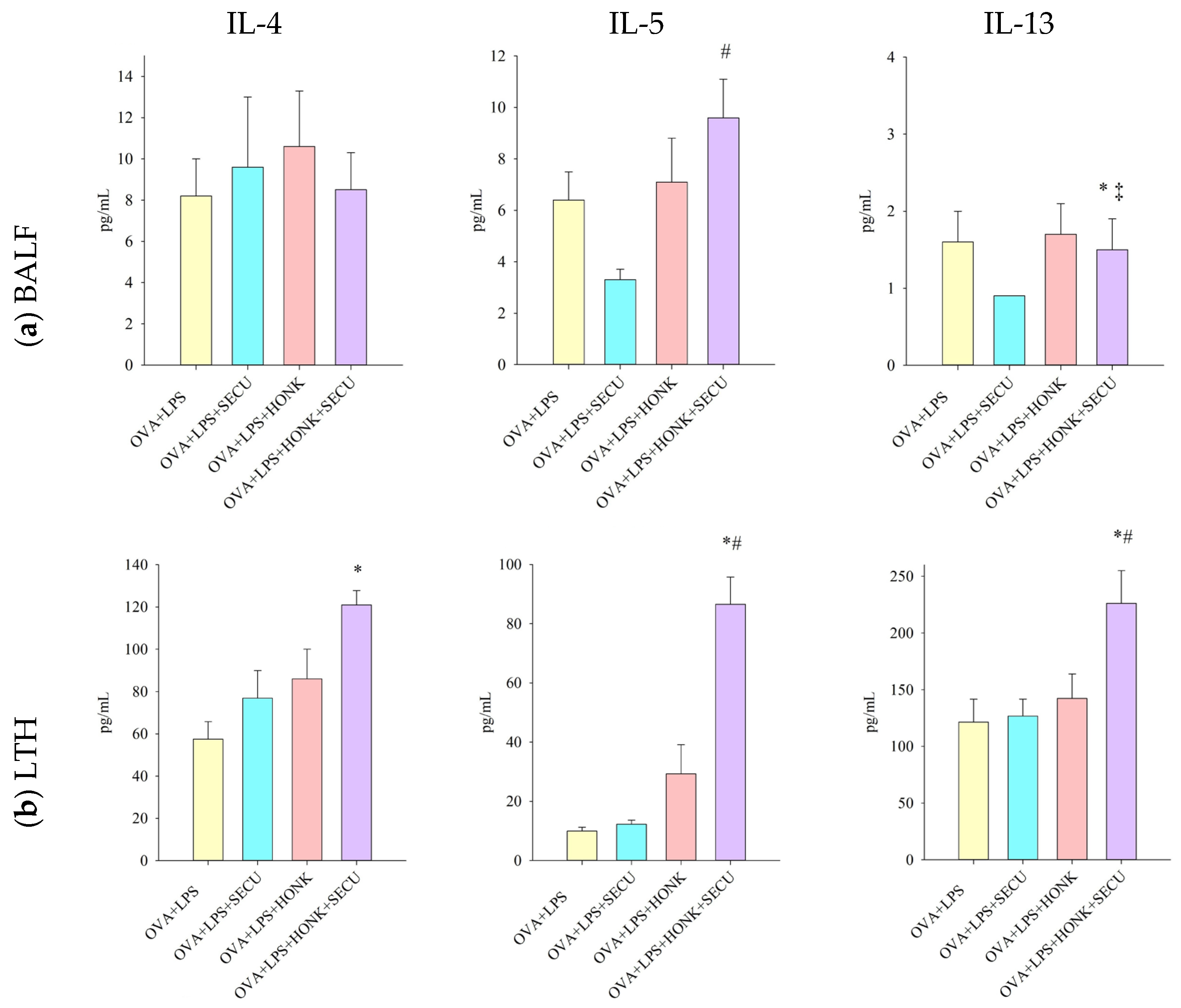 Pharmaceuticals 18 01108 g006