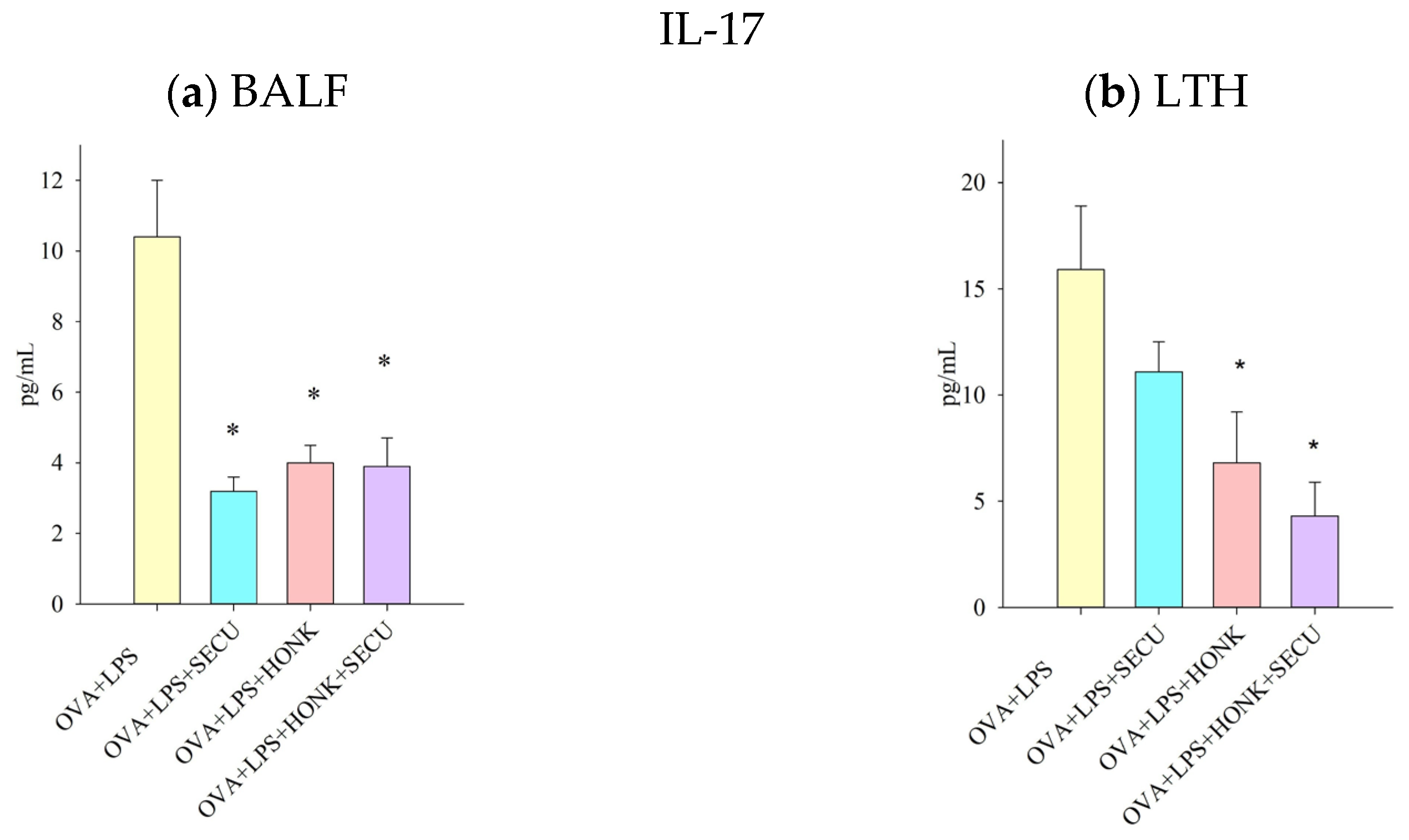 Pharmaceuticals 18 01108 g007