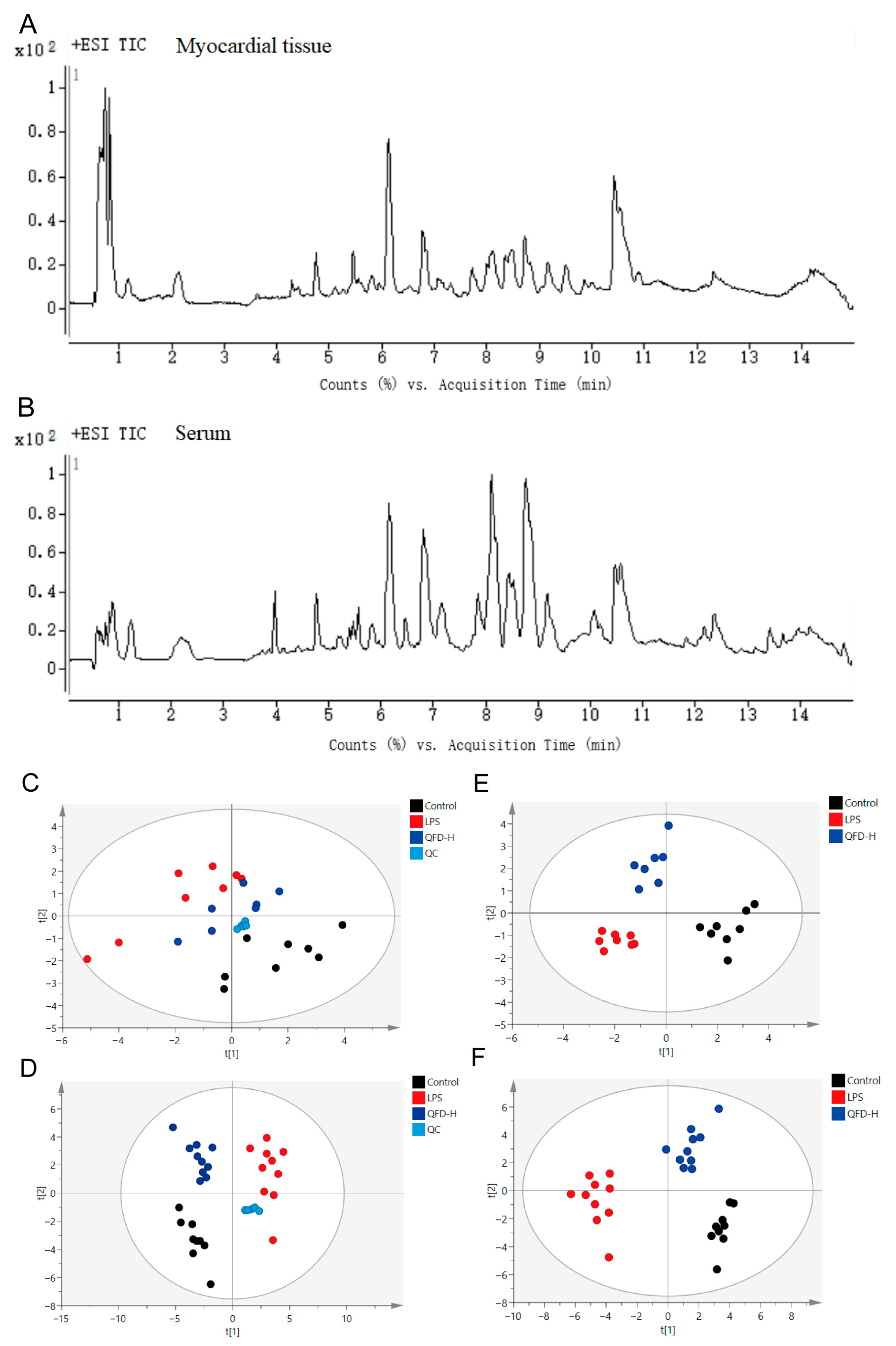 Pharmaceuticals 18 01109 g002