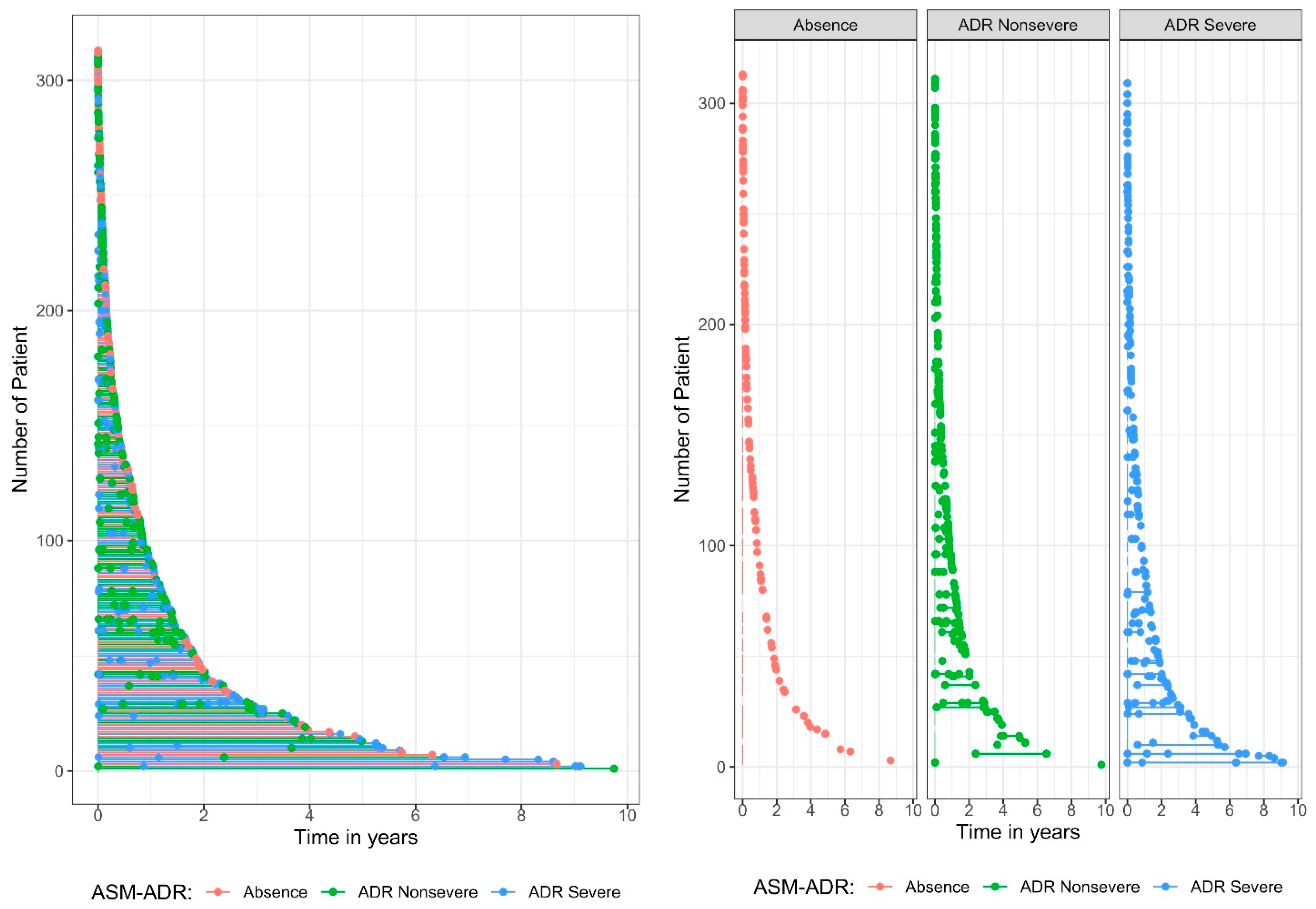 Pharmaceuticals 18 01116 g001