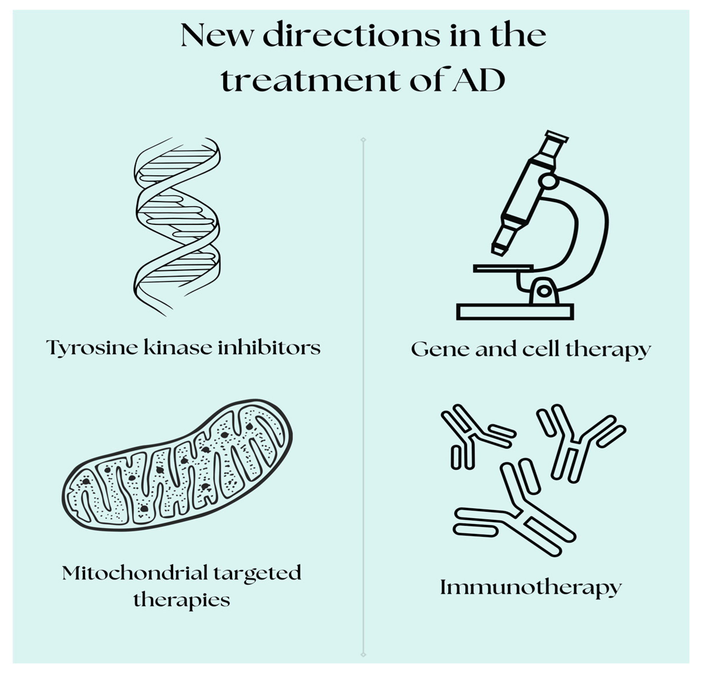 Pharmaceuticals 18 01117 g002