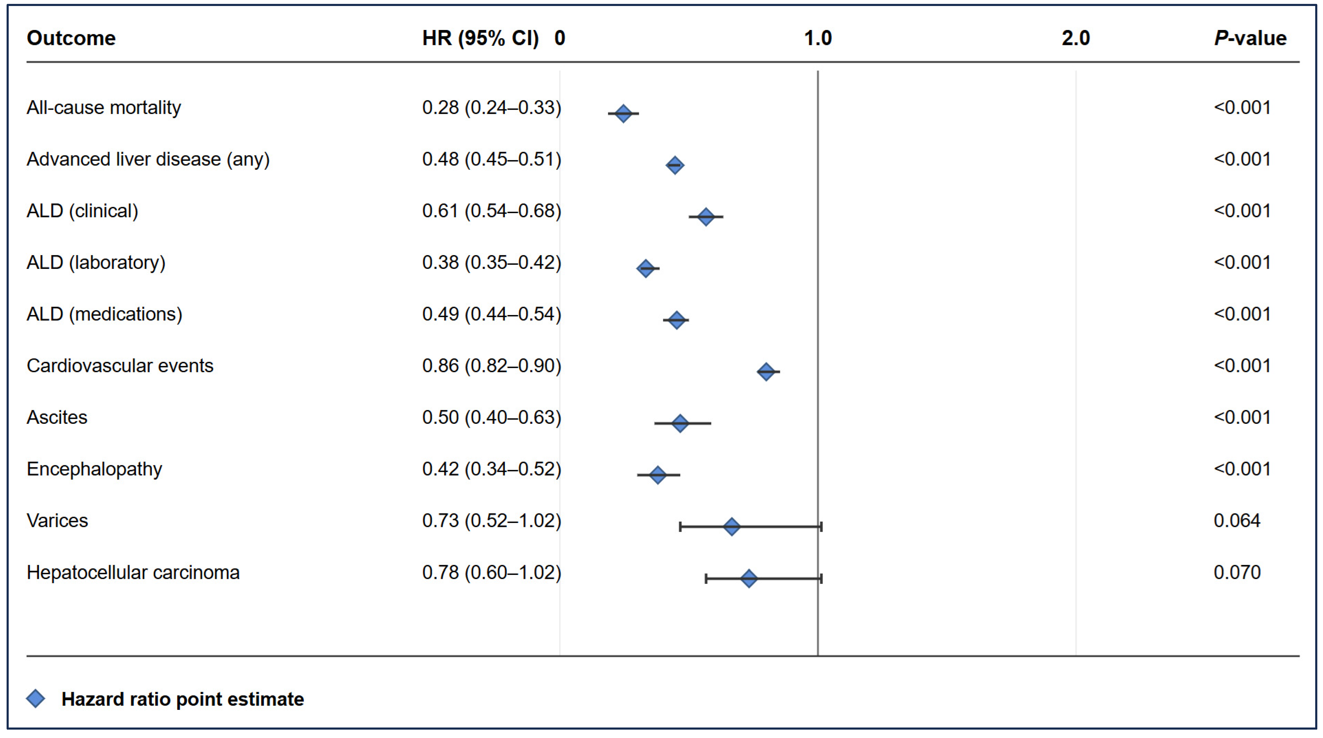 Pharmaceuticals 18 01118 g002 Pharmaceuticals 18 01118 g002