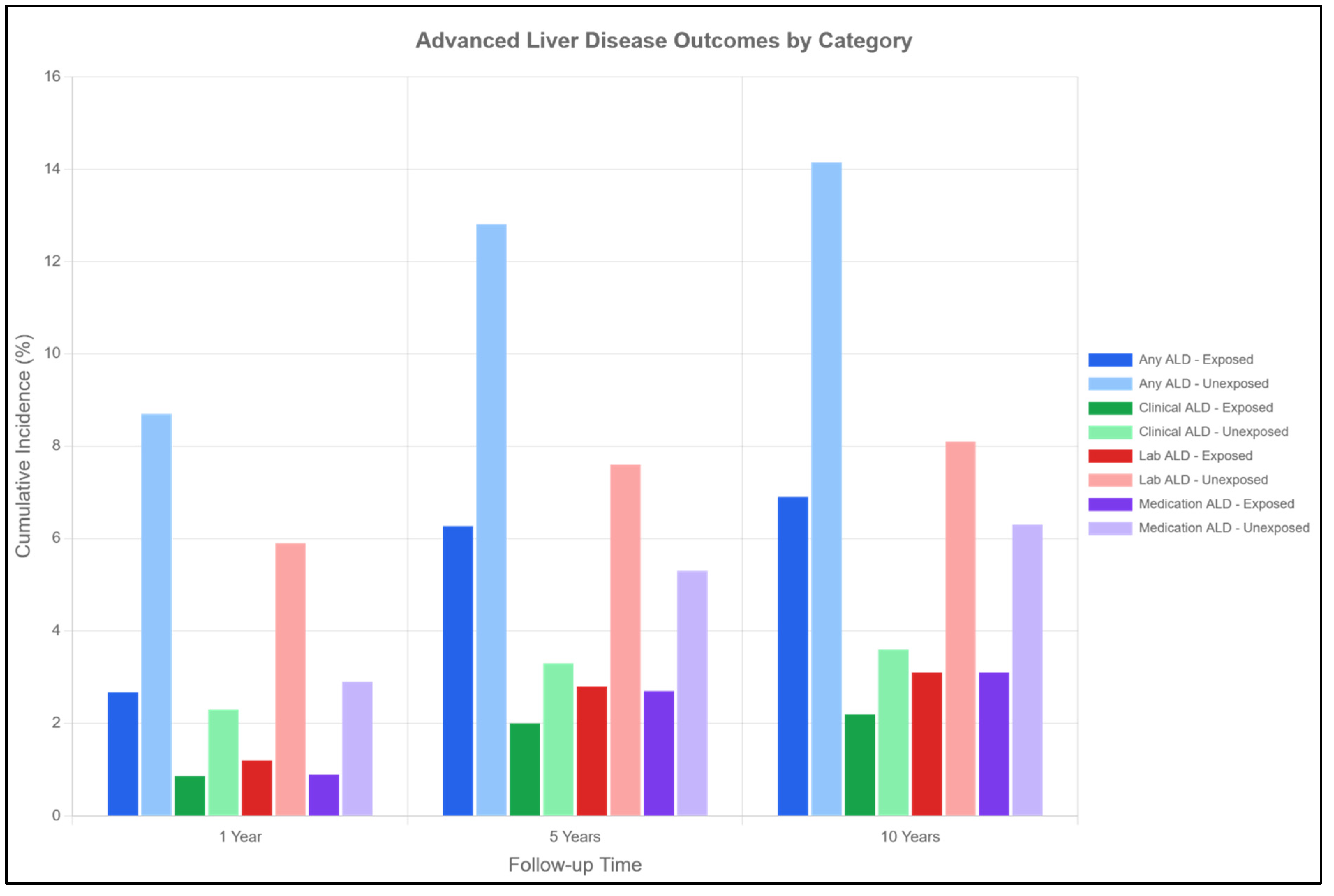 Pharmaceuticals 18 01118 g003 Pharmaceuticals 18 01118 g003