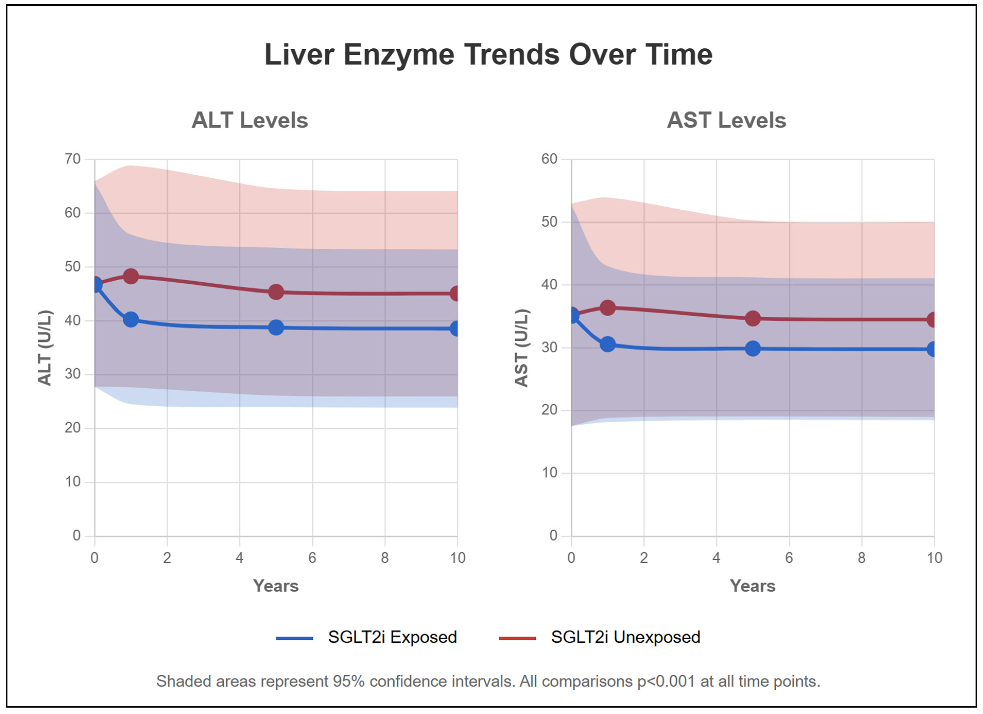 Pharmaceuticals 18 01118 g004 Pharmaceuticals 18 01118 g004