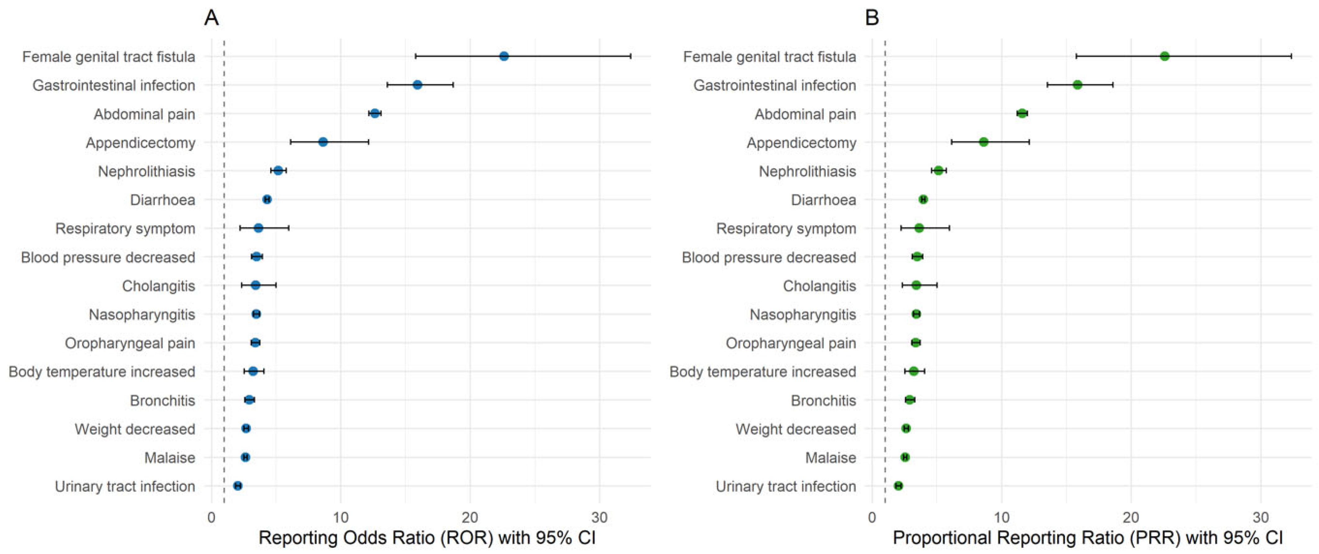 Pharmaceuticals 18 01127 g001