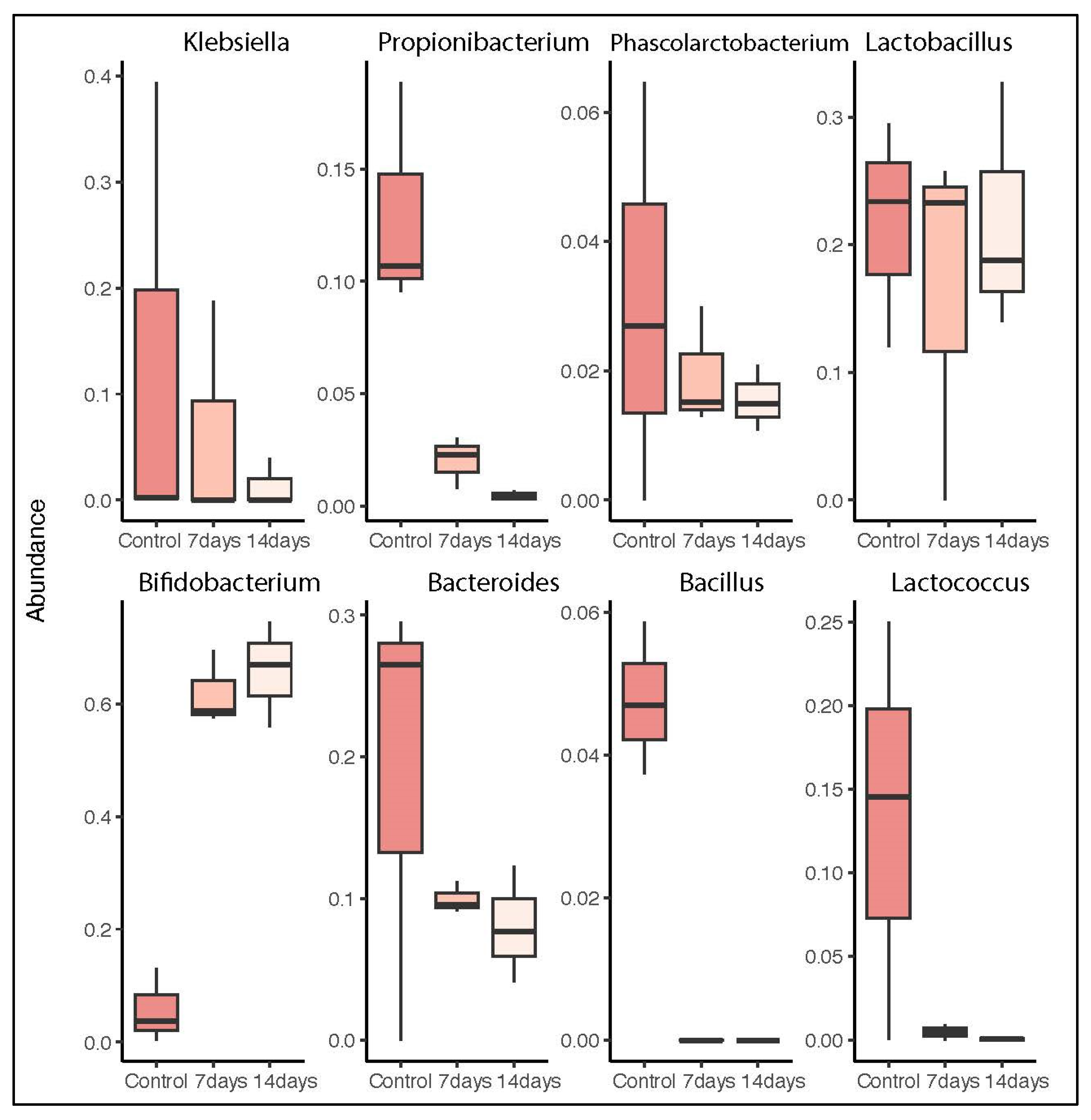 Pharmaceuticals 18 01132 g003