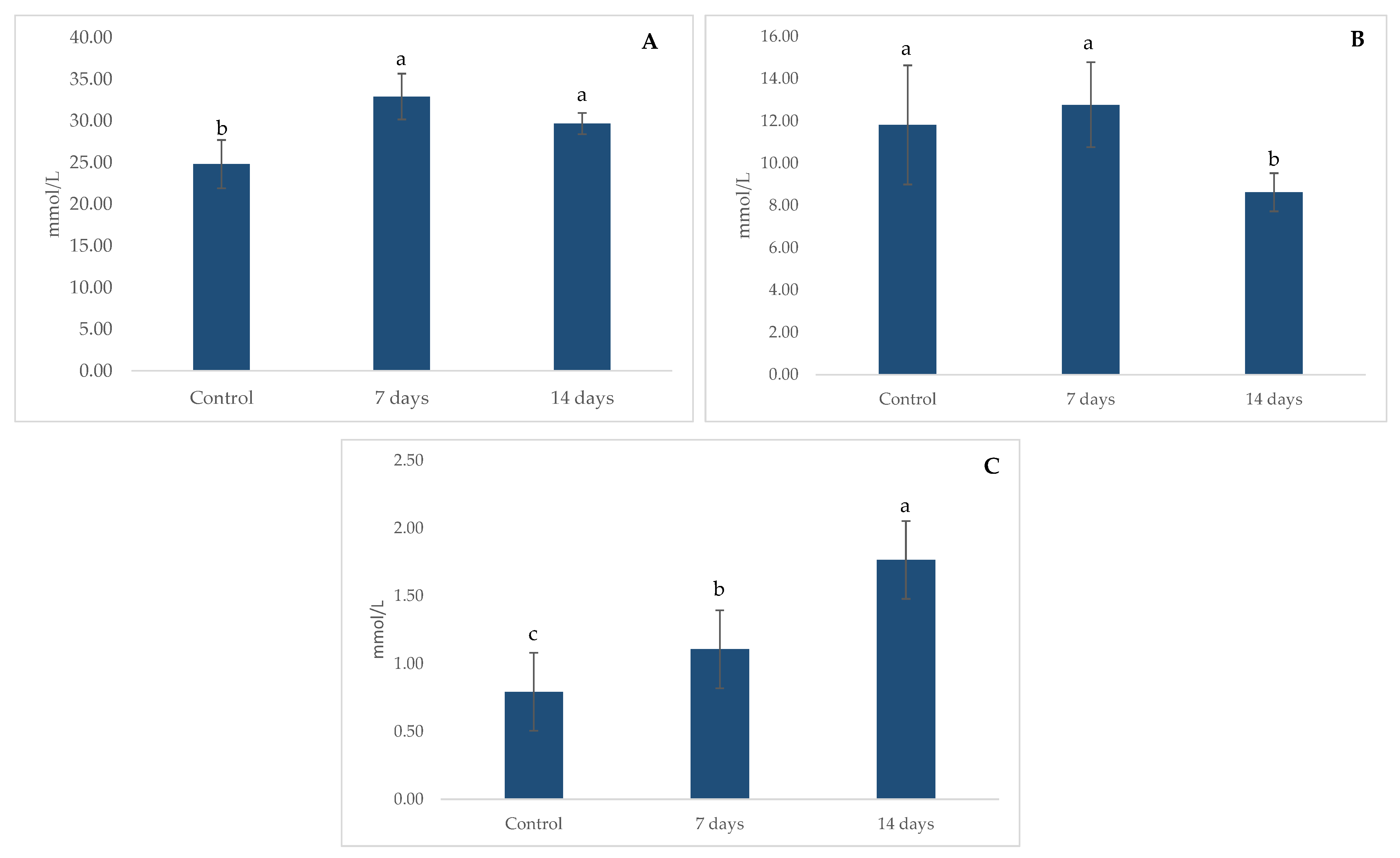 Pharmaceuticals 18 01132 g007