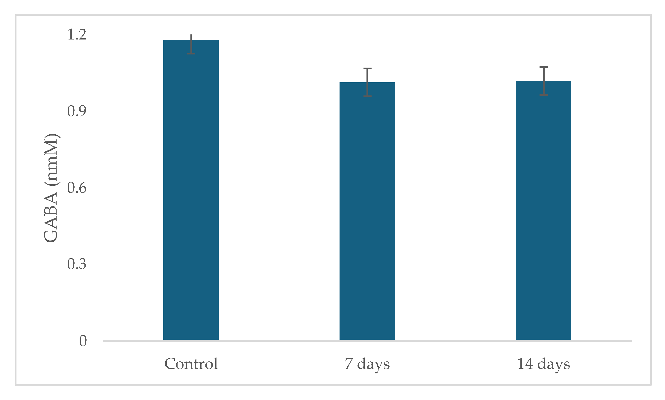 Pharmaceuticals 18 01132 g008