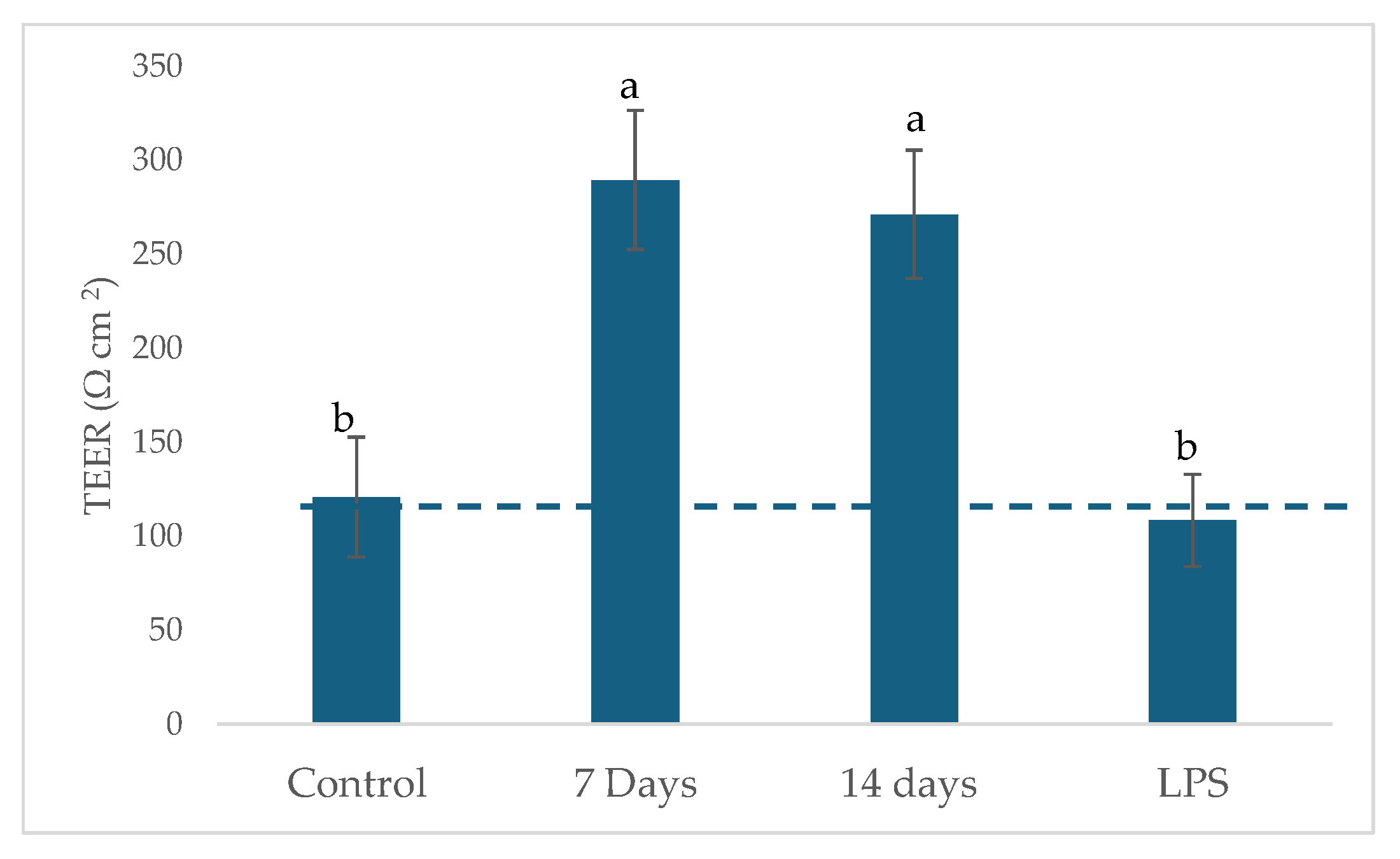 Pharmaceuticals 18 01132 g009