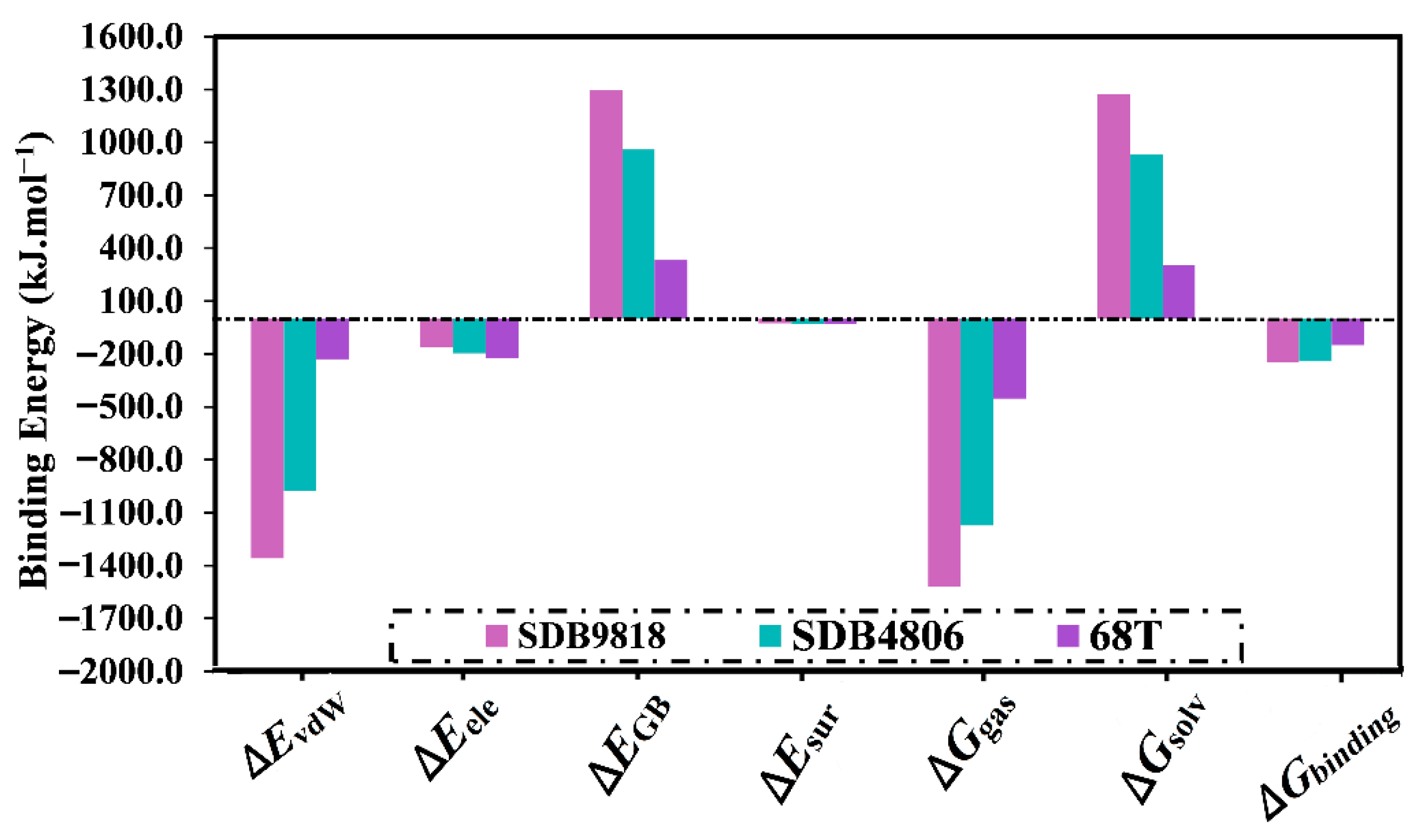 Pharmaceuticals 18 01135 g005 Pharmaceuticals 18 01135 g005